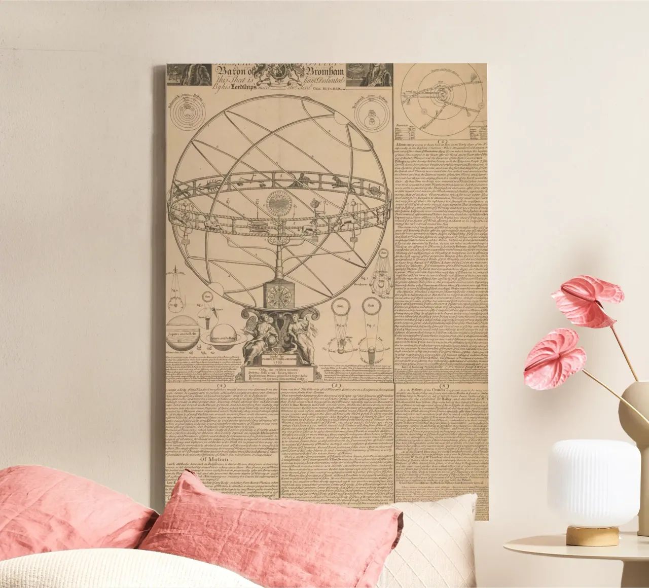 Vintage Orrery Celestial Map - Astronomy & Cosmology Art canvas by ClubArt