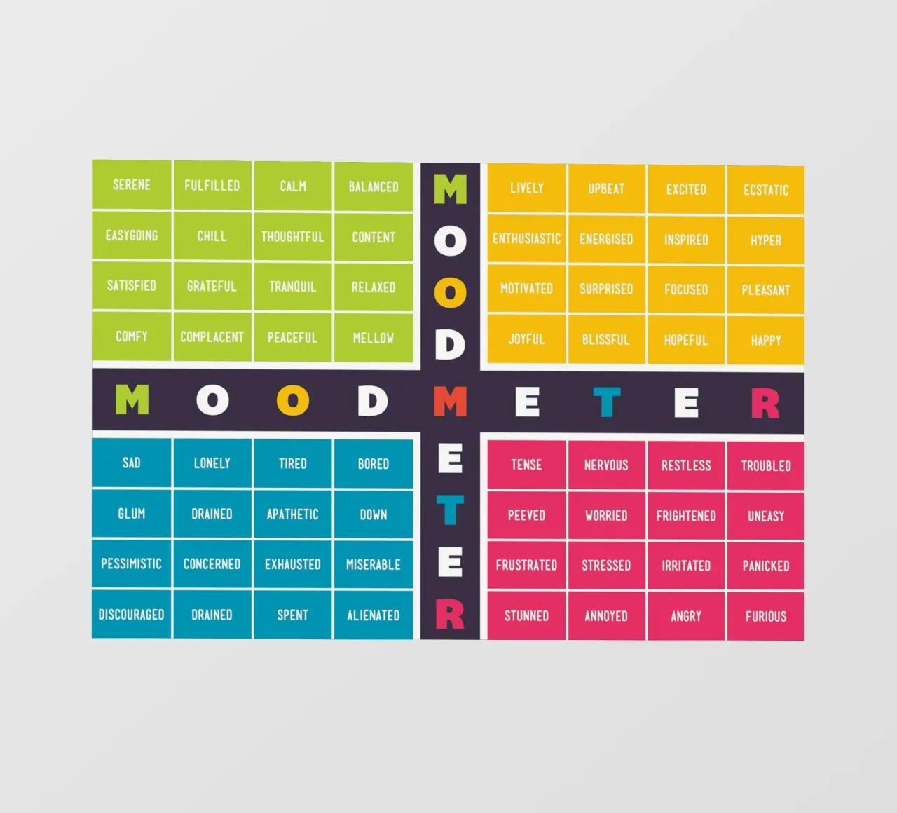 Mood Meter Vintage pellicola backlit da Monikaprint