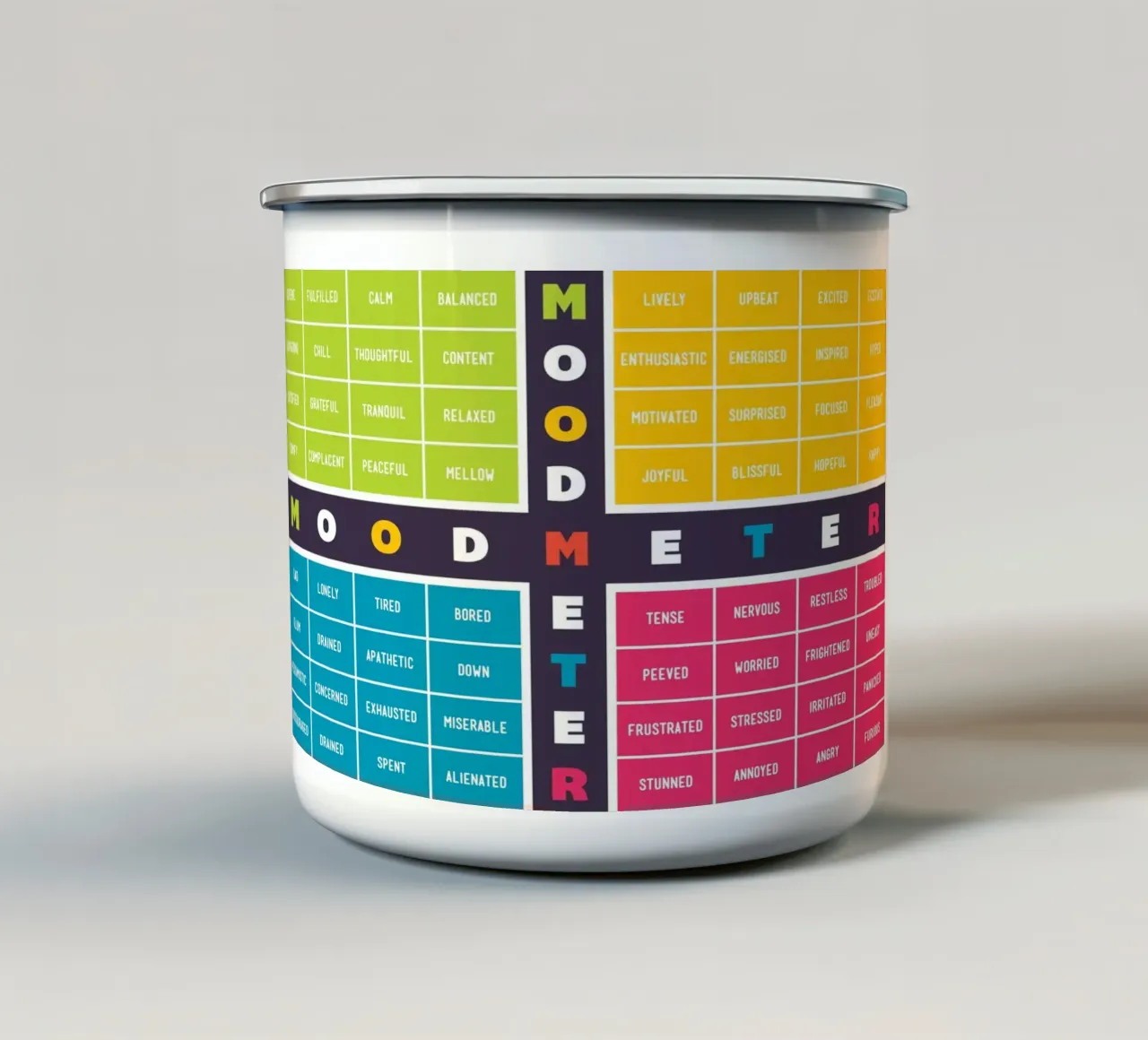 Mood Meter Vintage tazza in smalto da Monikaprint