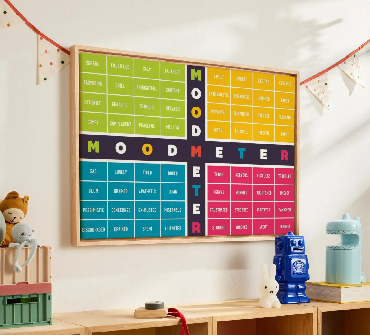Mood Meter Vintage tela con Cornice a cassetta da Monikaprint
