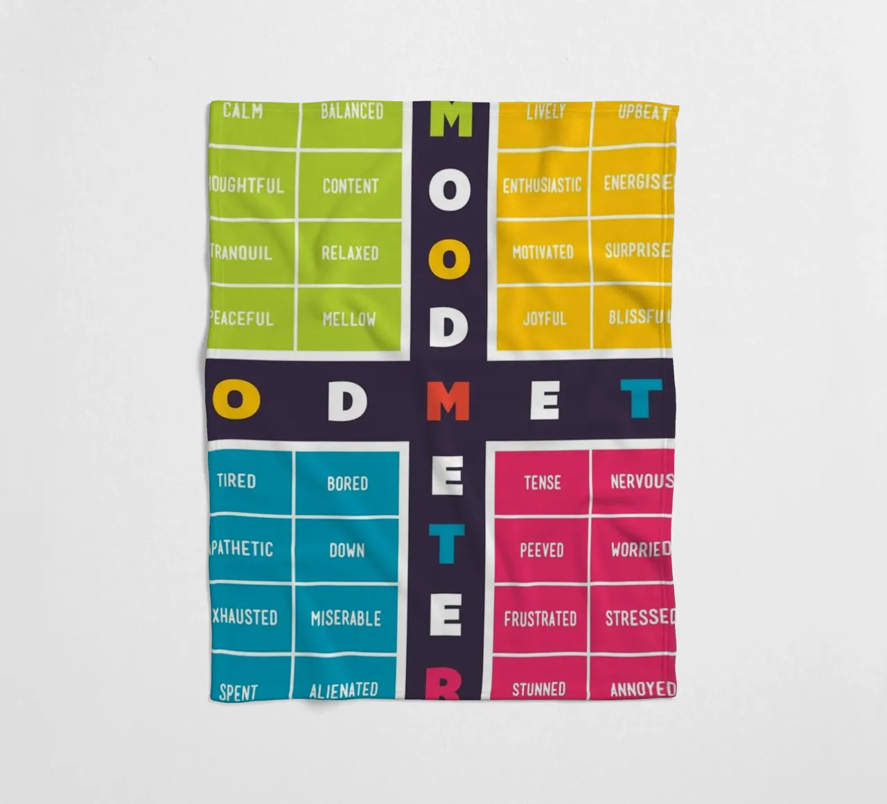 Mood Meter Vintage fleece blanket by Monikaprint