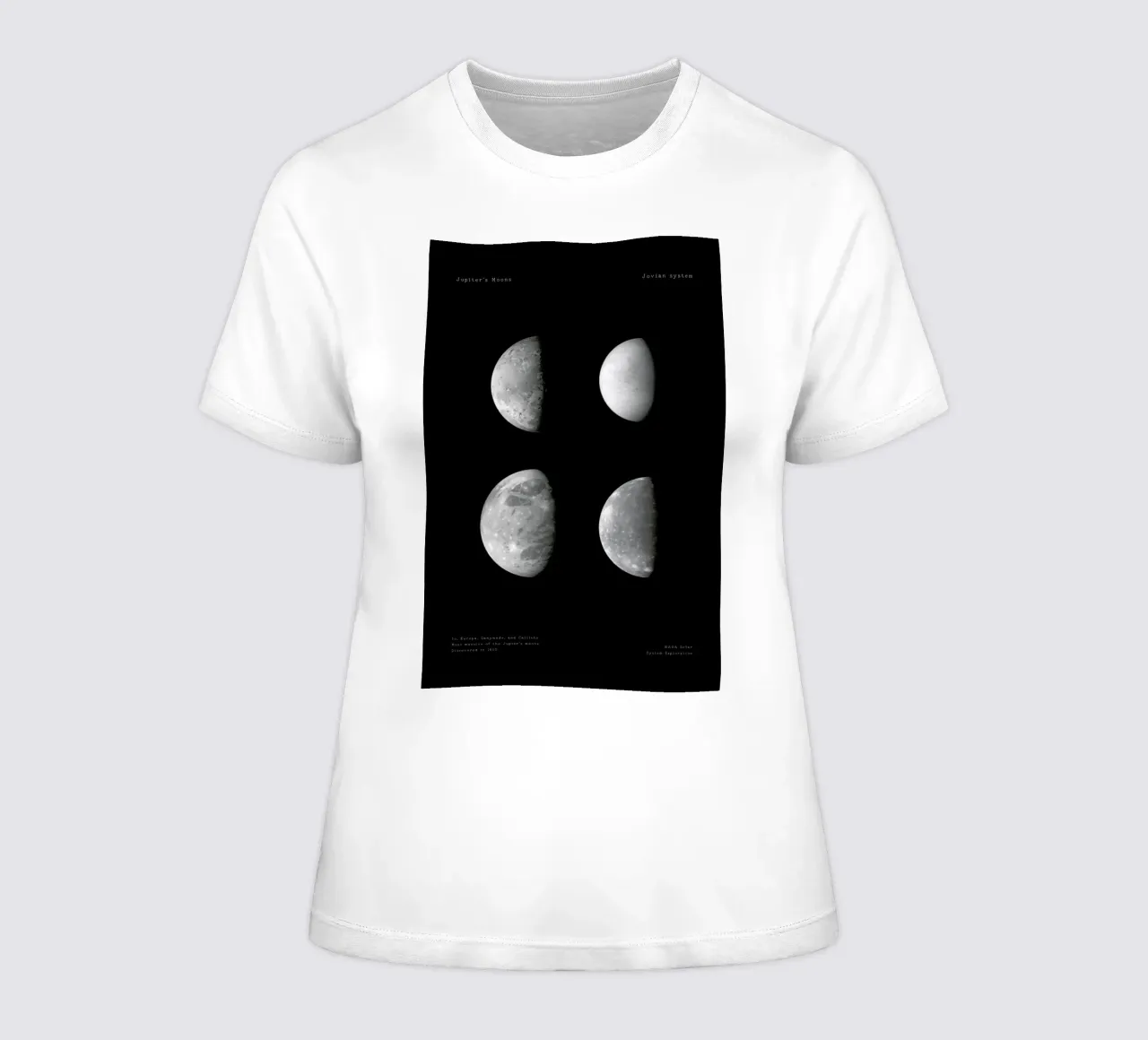 Jupiter's Moons women's fitted t-shirt by Vintage by JUNIQE