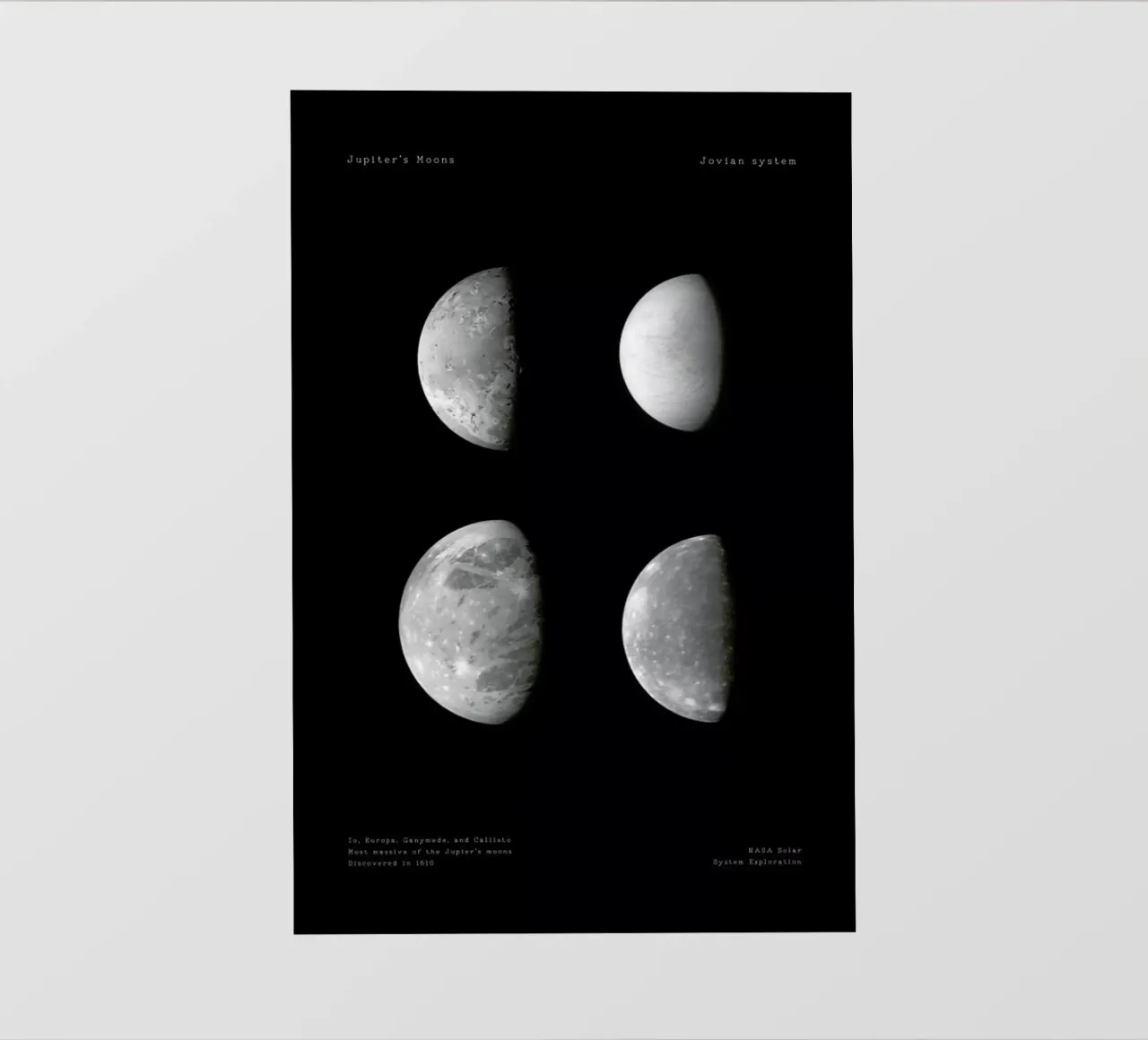 Jupiter's Moons telo in pvc da Vintage by JUNIQE