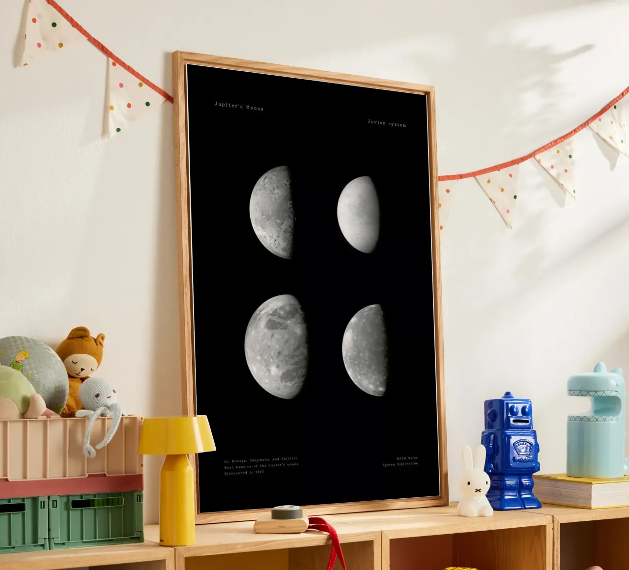 Jupiter's Moons plexiglass da Vintage by JUNIQE