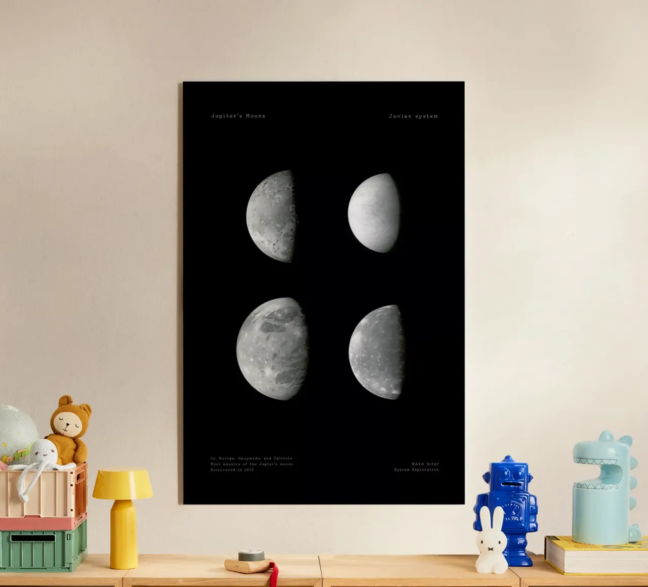 Jupiter's Moons plexiglass da Vintage by JUNIQE