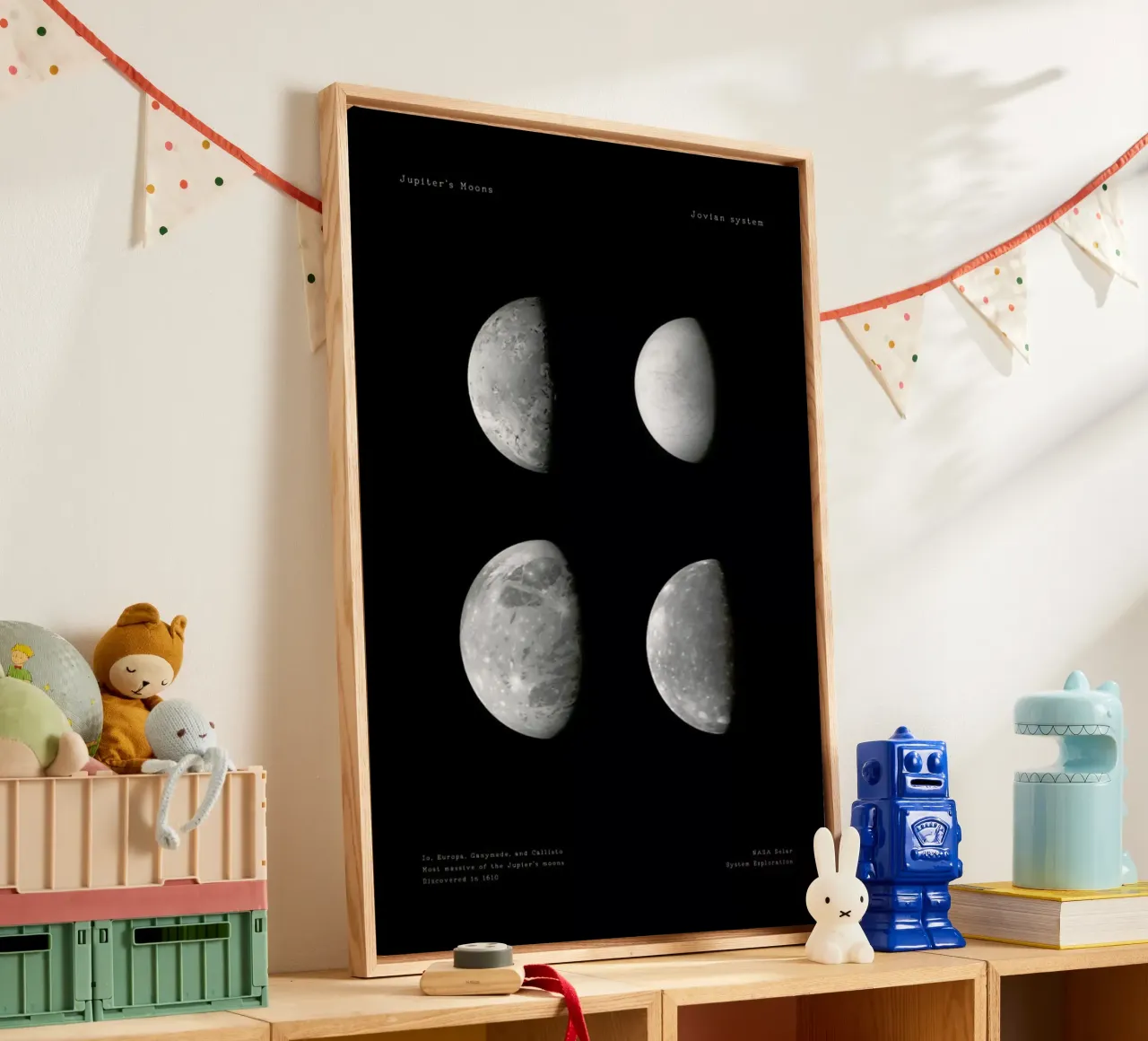 Jupiter's Moons tela con Cornice a cassetta da Vintage by JUNIQE