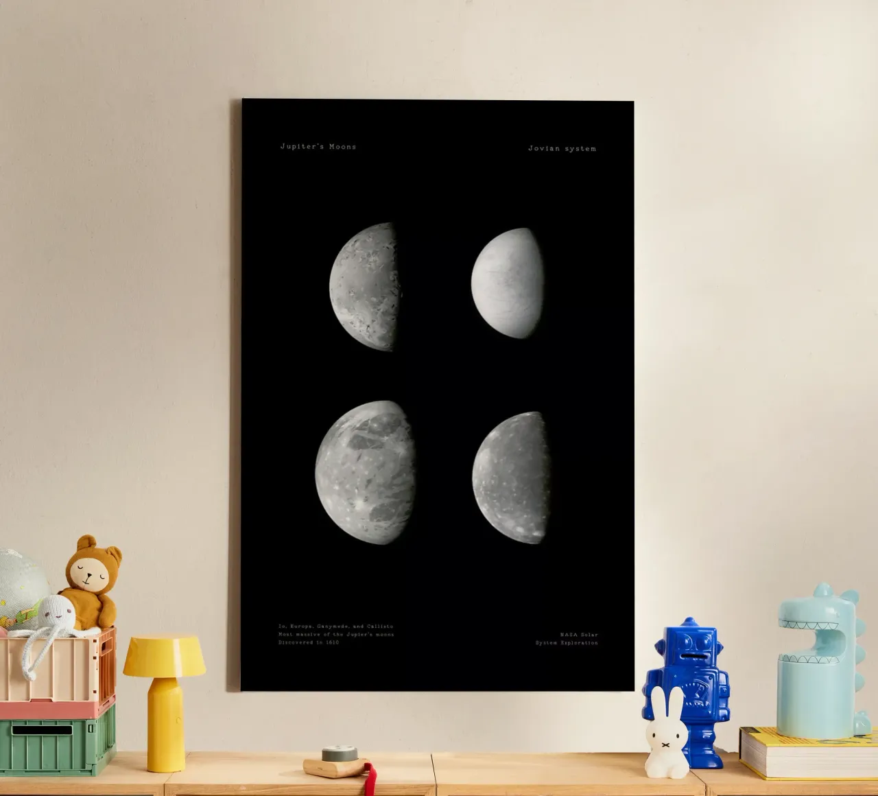 Jupiter's Moons tela con Cornice a cassetta da Vintage by JUNIQE