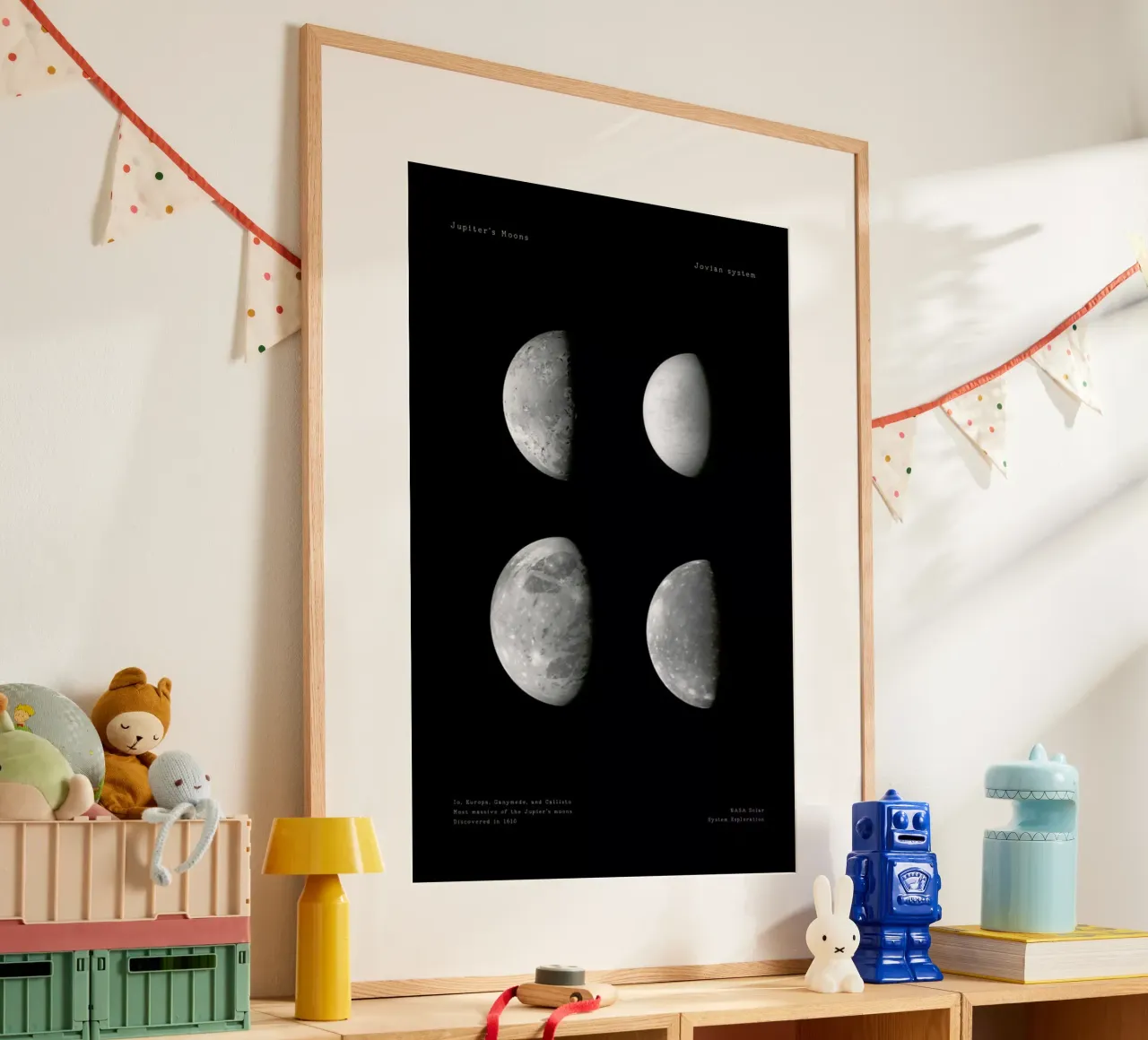 Jupiter's Moons poster da Vintage by JUNIQE