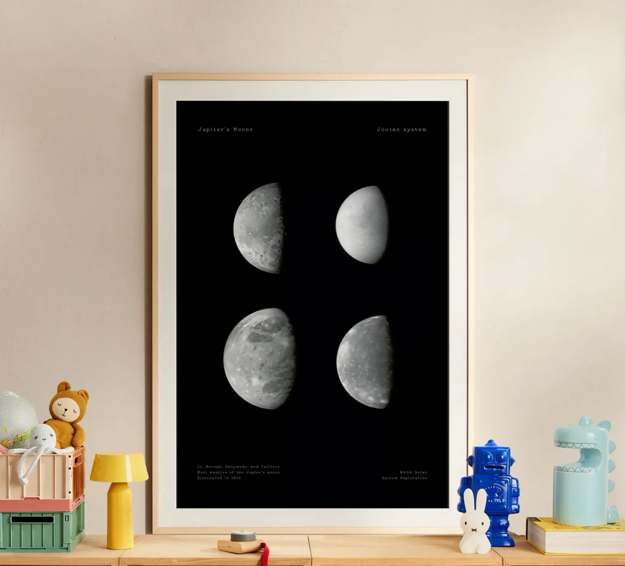 Jupiter's Moons carta hahnemühle da Vintage by JUNIQE