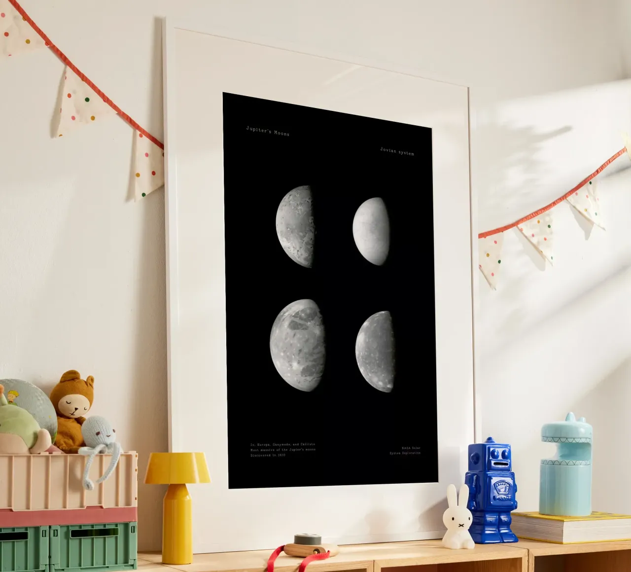 Jupiter's Moons poster da Vintage by JUNIQE