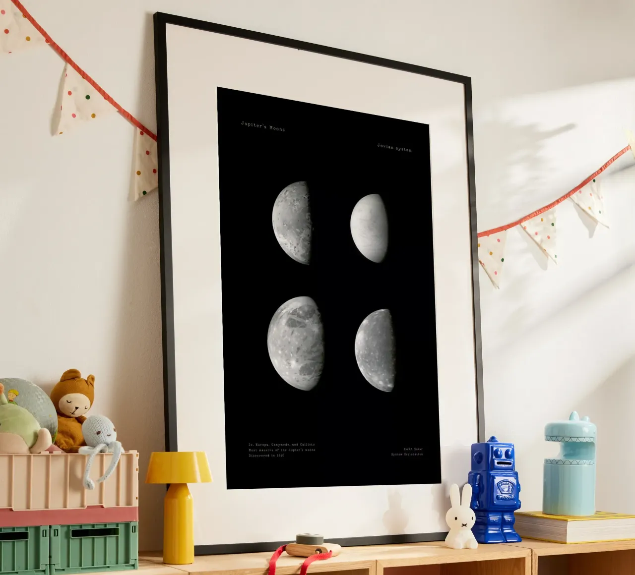Jupiter's Moons carta hahnemühle da Vintage by JUNIQE