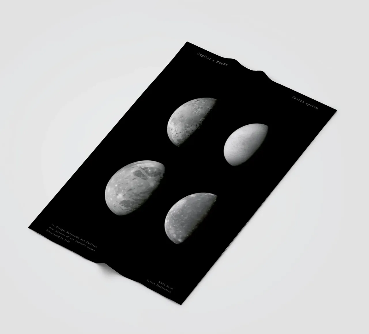 Jupiter's Moons coperta in pile da Vintage by JUNIQE