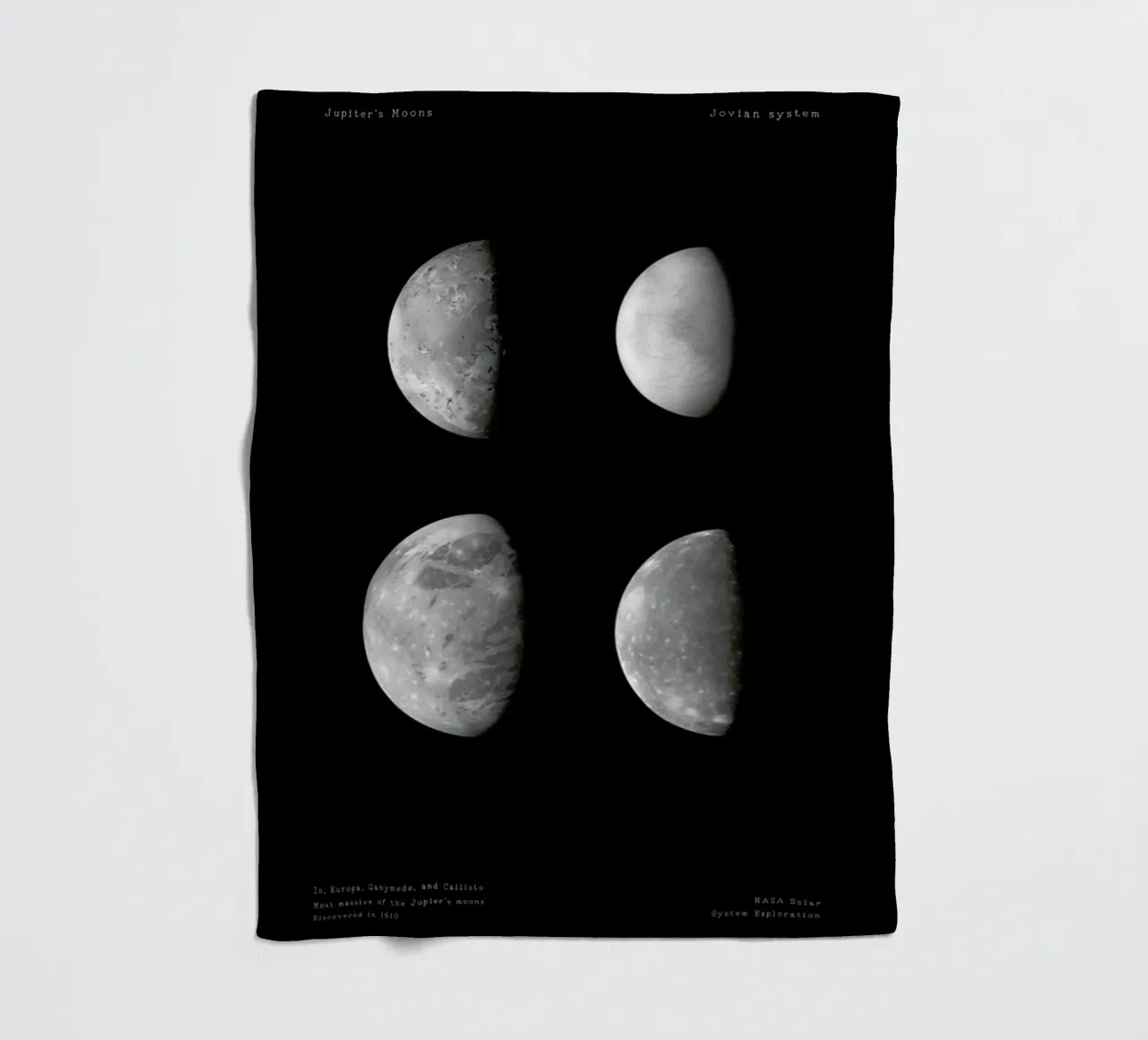 Jupiter's Moons coperta in pile da Vintage by JUNIQE