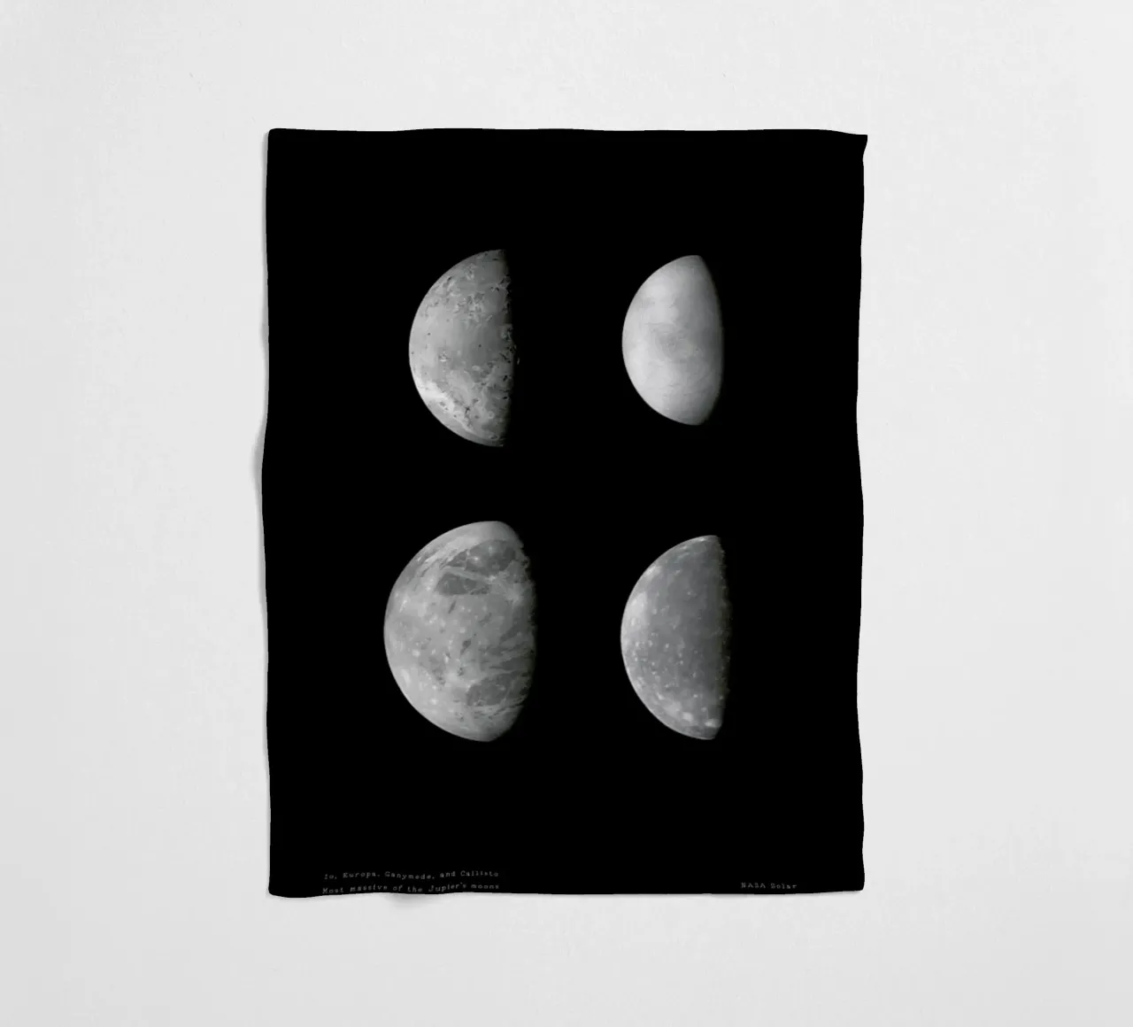 Jupiter's Moons coperta in pile da Vintage by JUNIQE