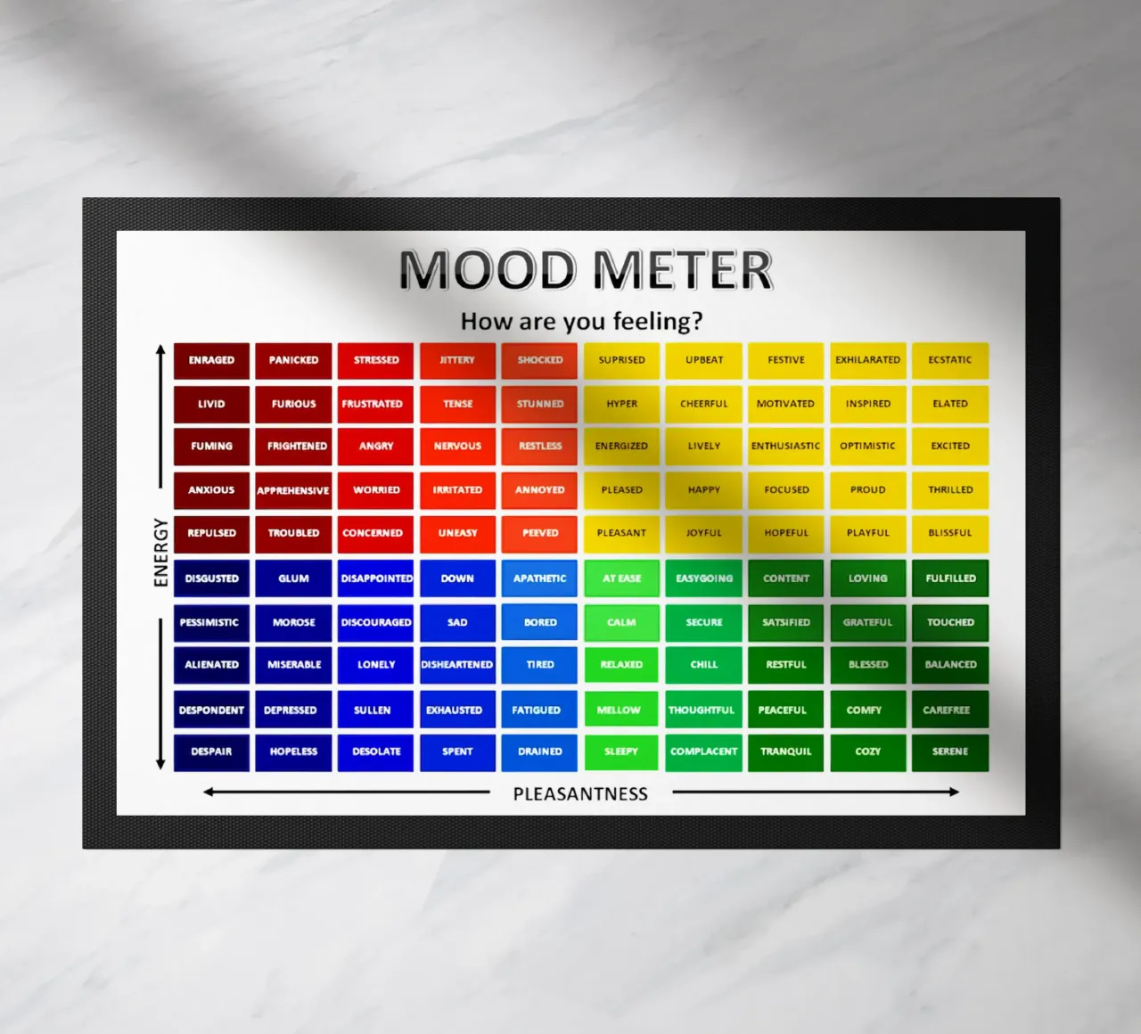 Poster del misuratore dell'umore della piacevolezza zerbino da Monikaprint