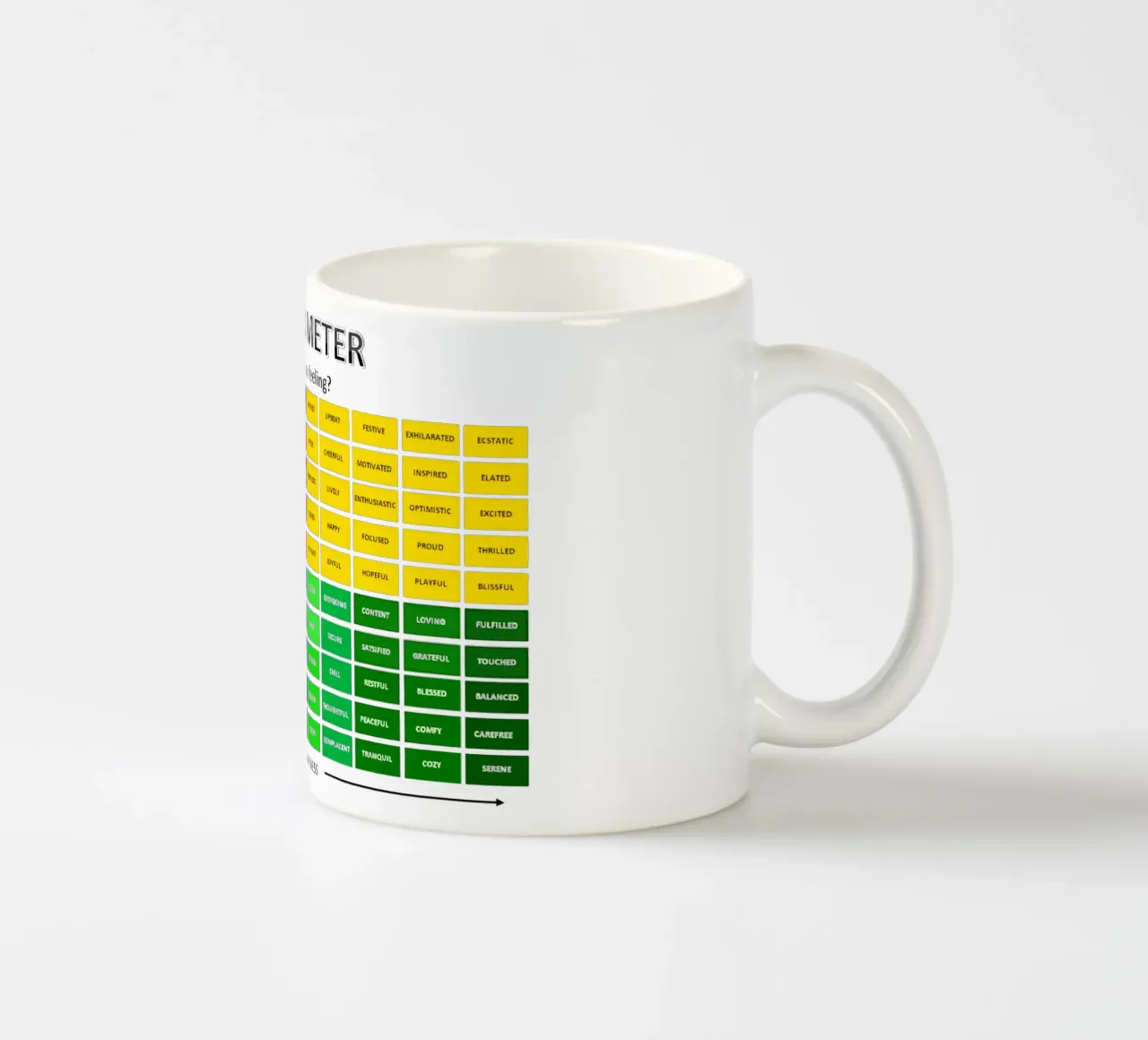 Poster del misuratore dell'umore della piacevolezza tazza in ceramica da Monikaprint