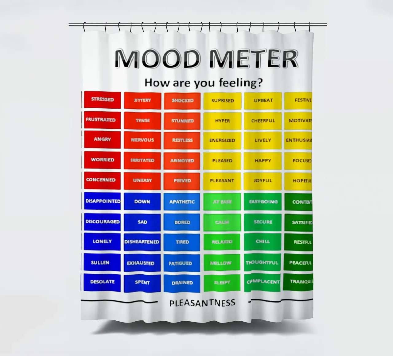 Mood Meter Pleasantness Poster shower curtain by Monikaprint
