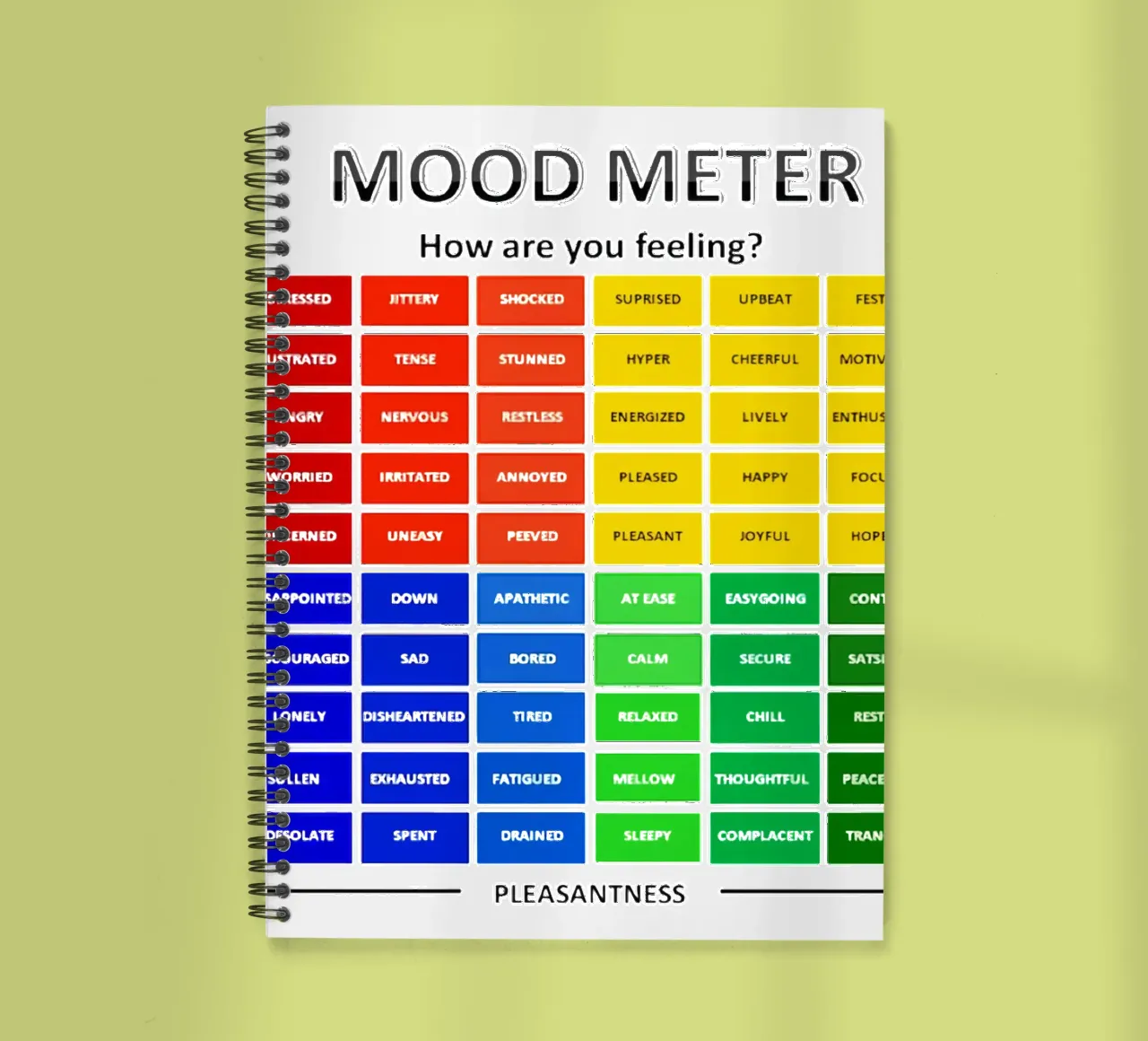 Mood Meter Pleasantness Poster spiral notebook by Monikaprint