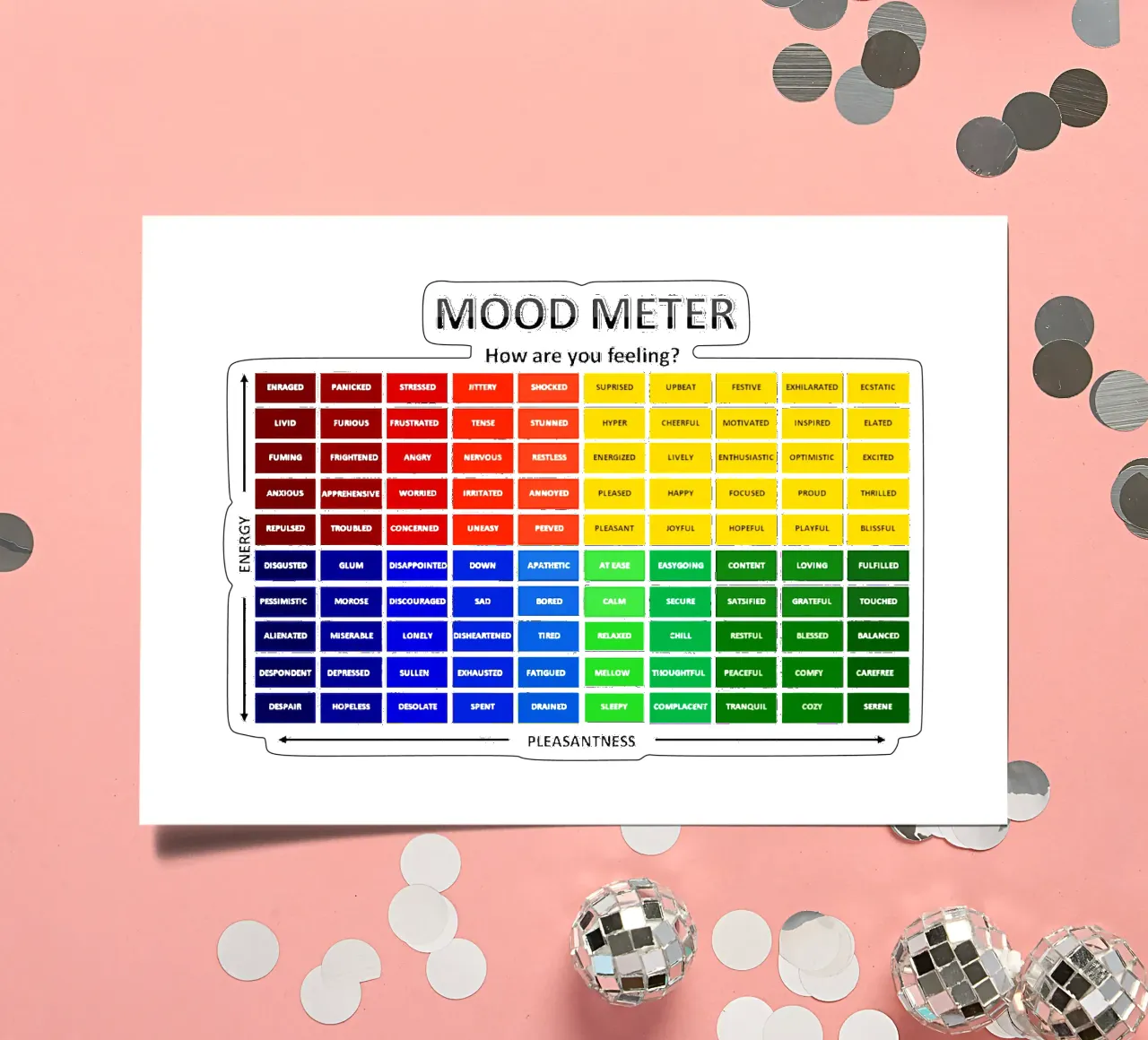 Mood Meter Pleasantness Poster sticker sheet by Monikaprint