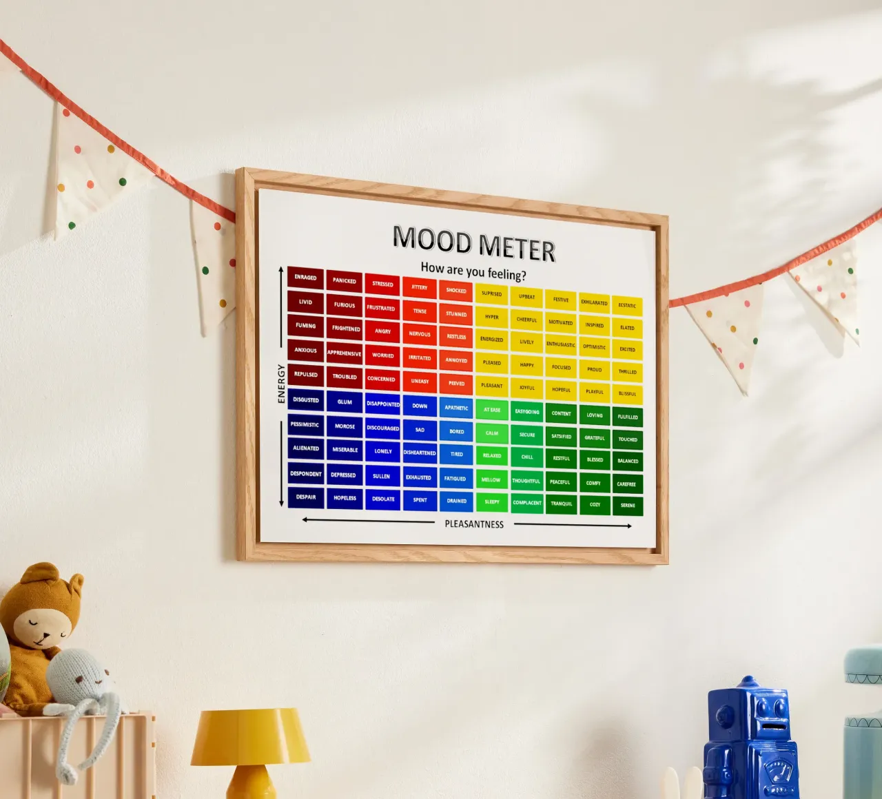 Mood Meter Pleasantness Poster acrylic glass by Monikaprint