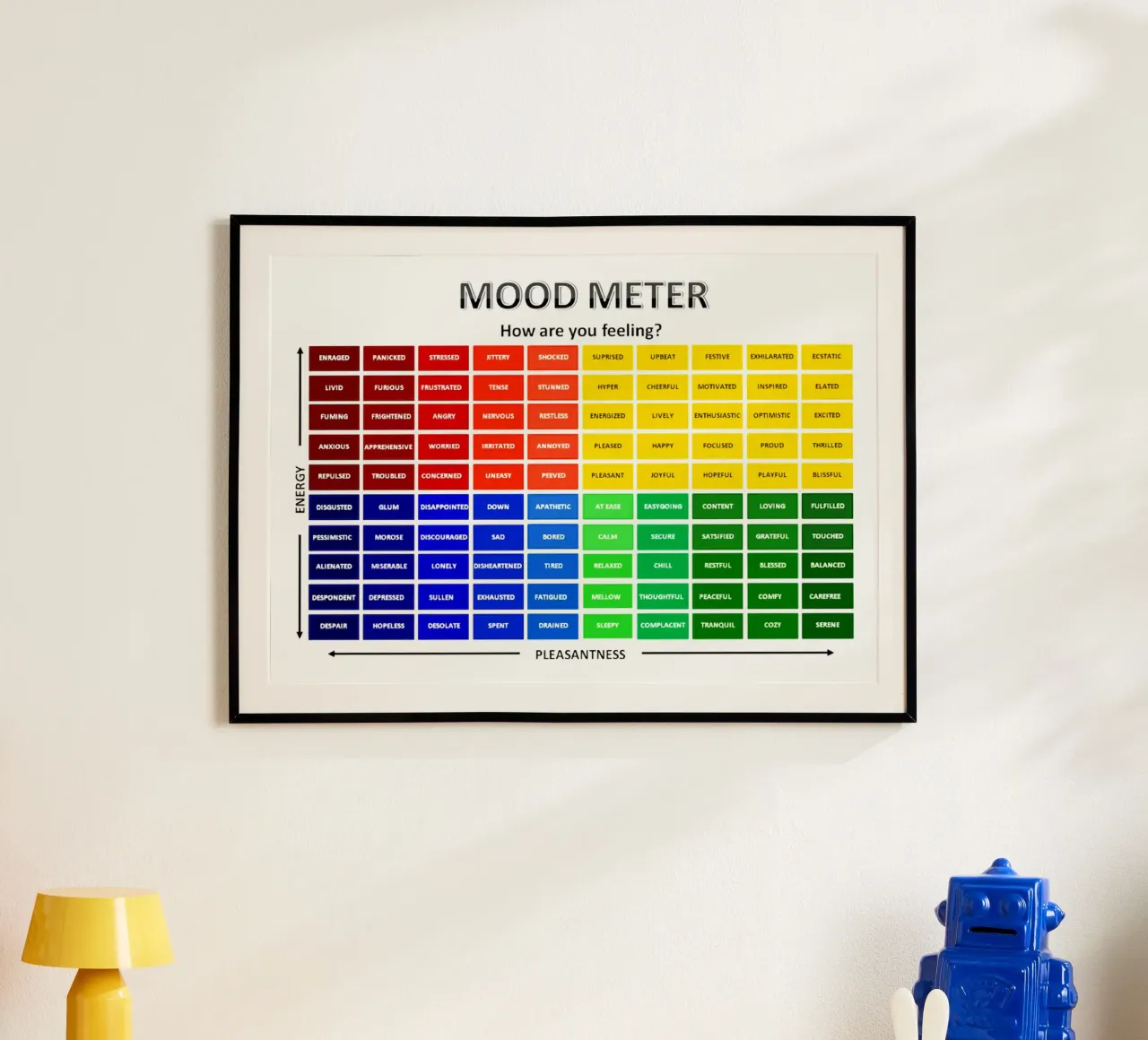 Poster del misuratore dell'umore della piacevolezza carta hahnemühle da Monikaprint