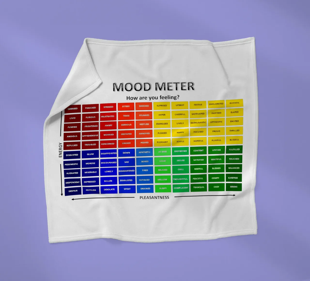 Stimmungsmesser Pleasantness Poster Fleecedecke von Monikaprint