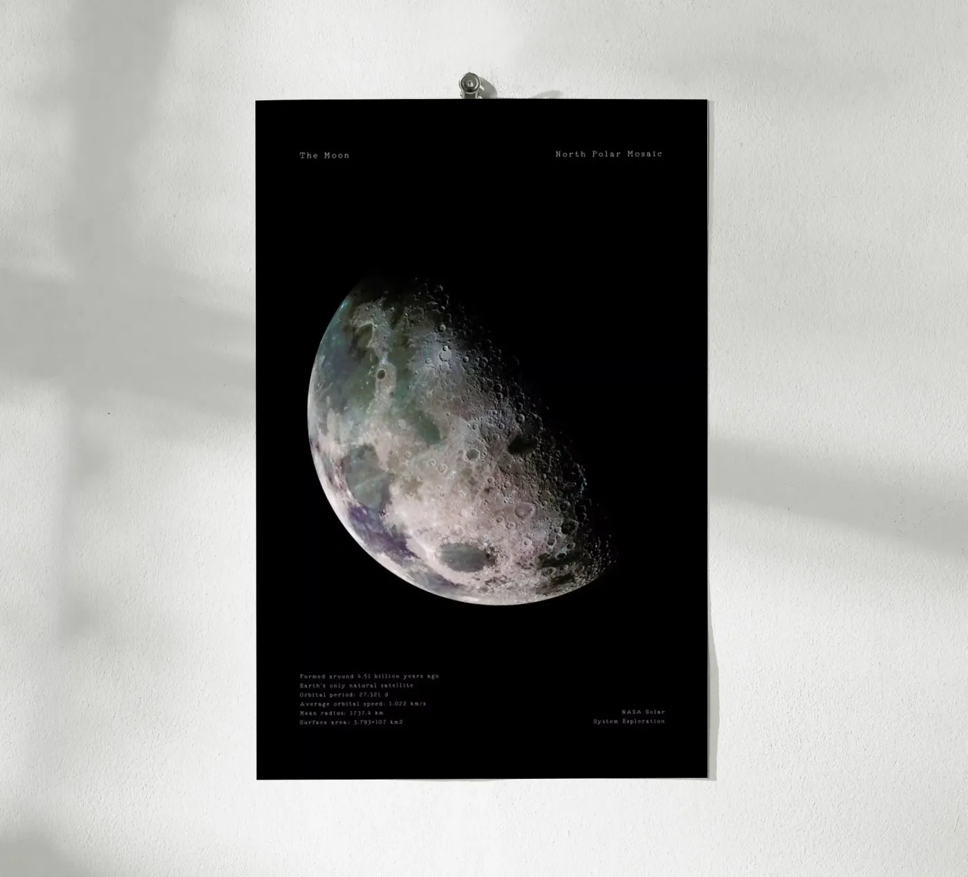 The Moon poster da Vintage by JUNIQE