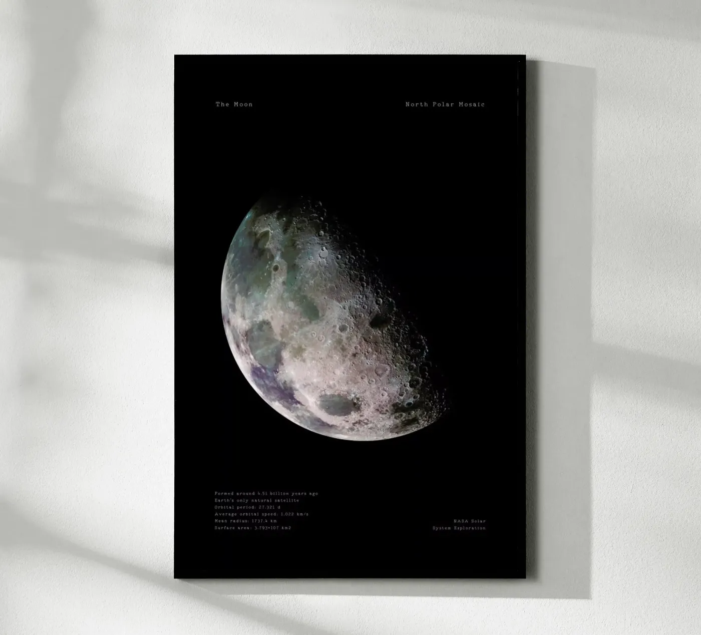 The Moon poster da Vintage by JUNIQE
