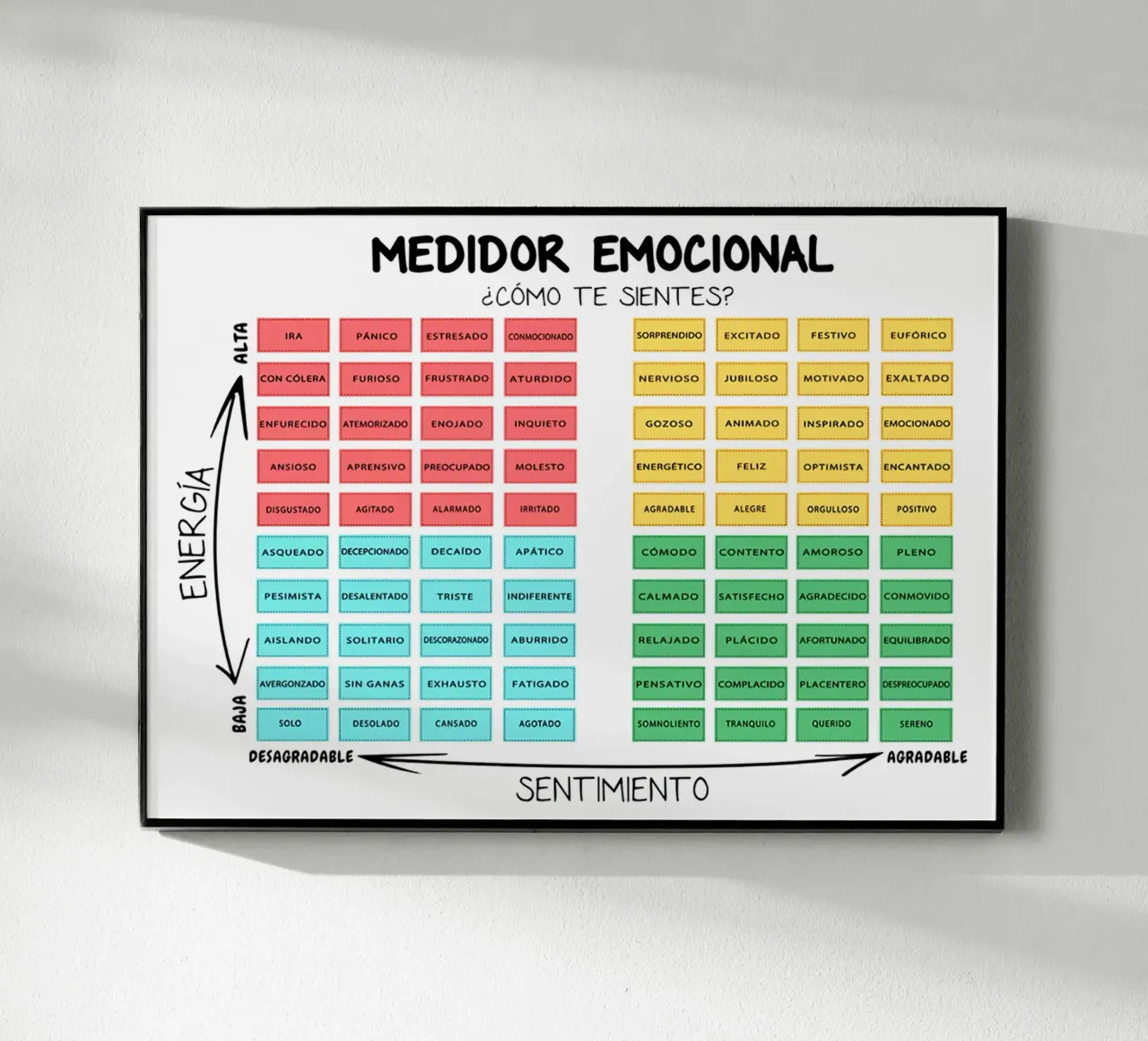 Landschap Emotiemeter acryl van Monikaprint