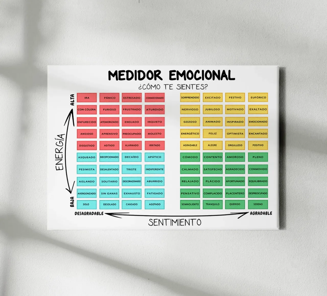 Landschap Emotiemeter canvas met Baklijst van Monikaprint