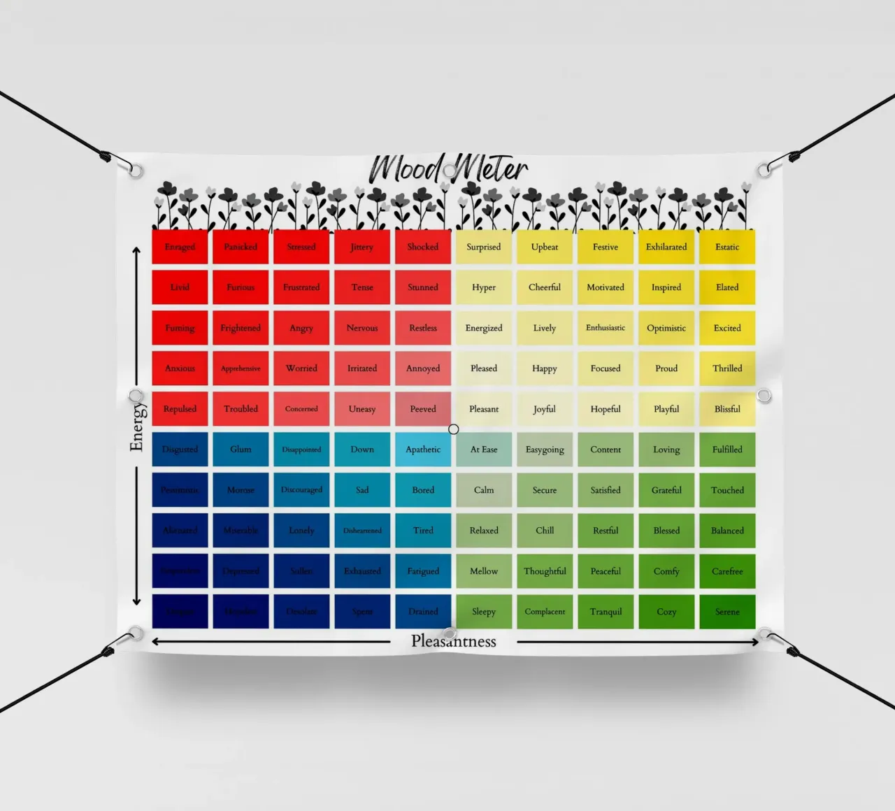 Mood Meter Flower pvc cover by Monikaprint