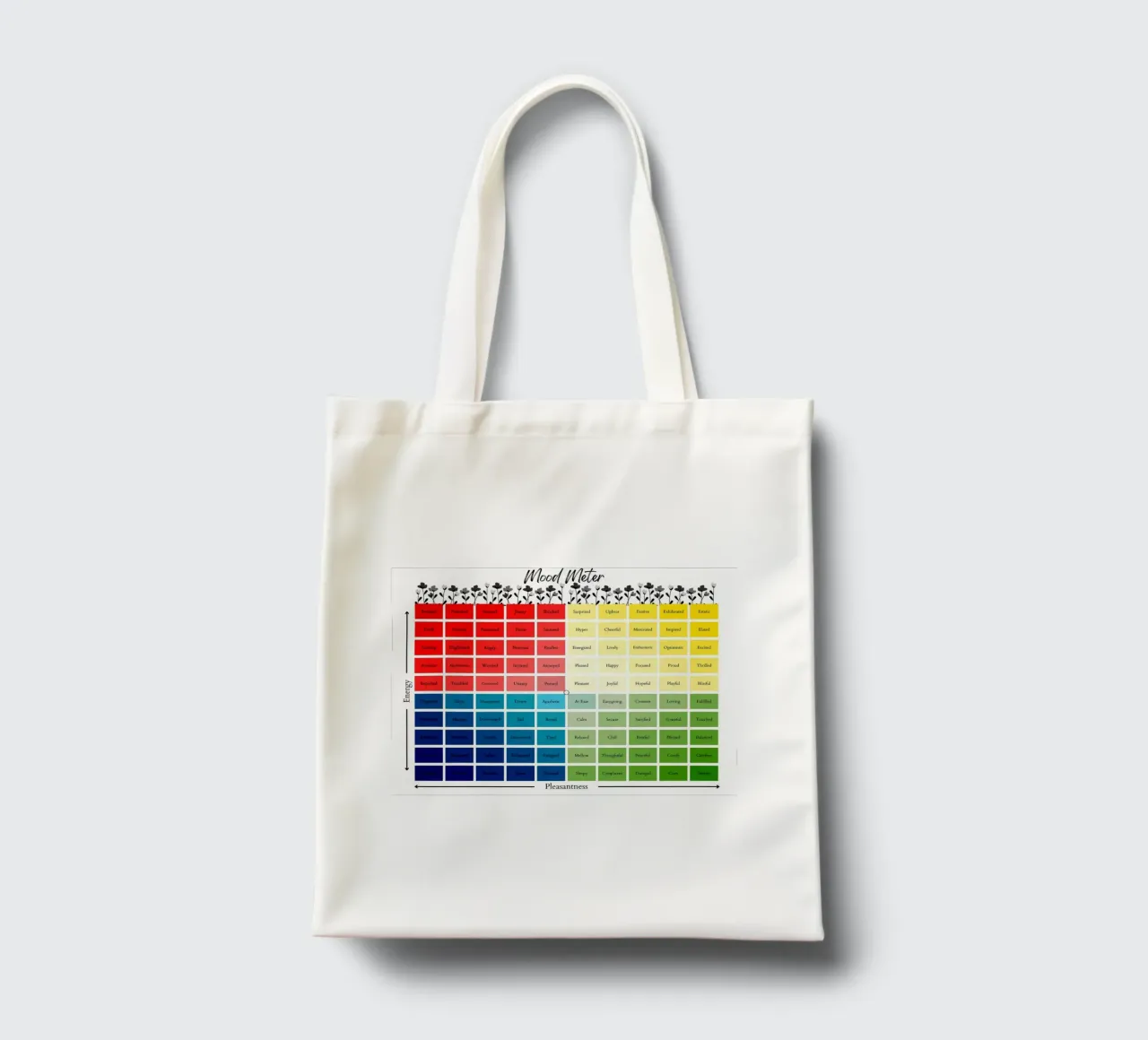 Mood Meter Flower tote bag by Monikaprint