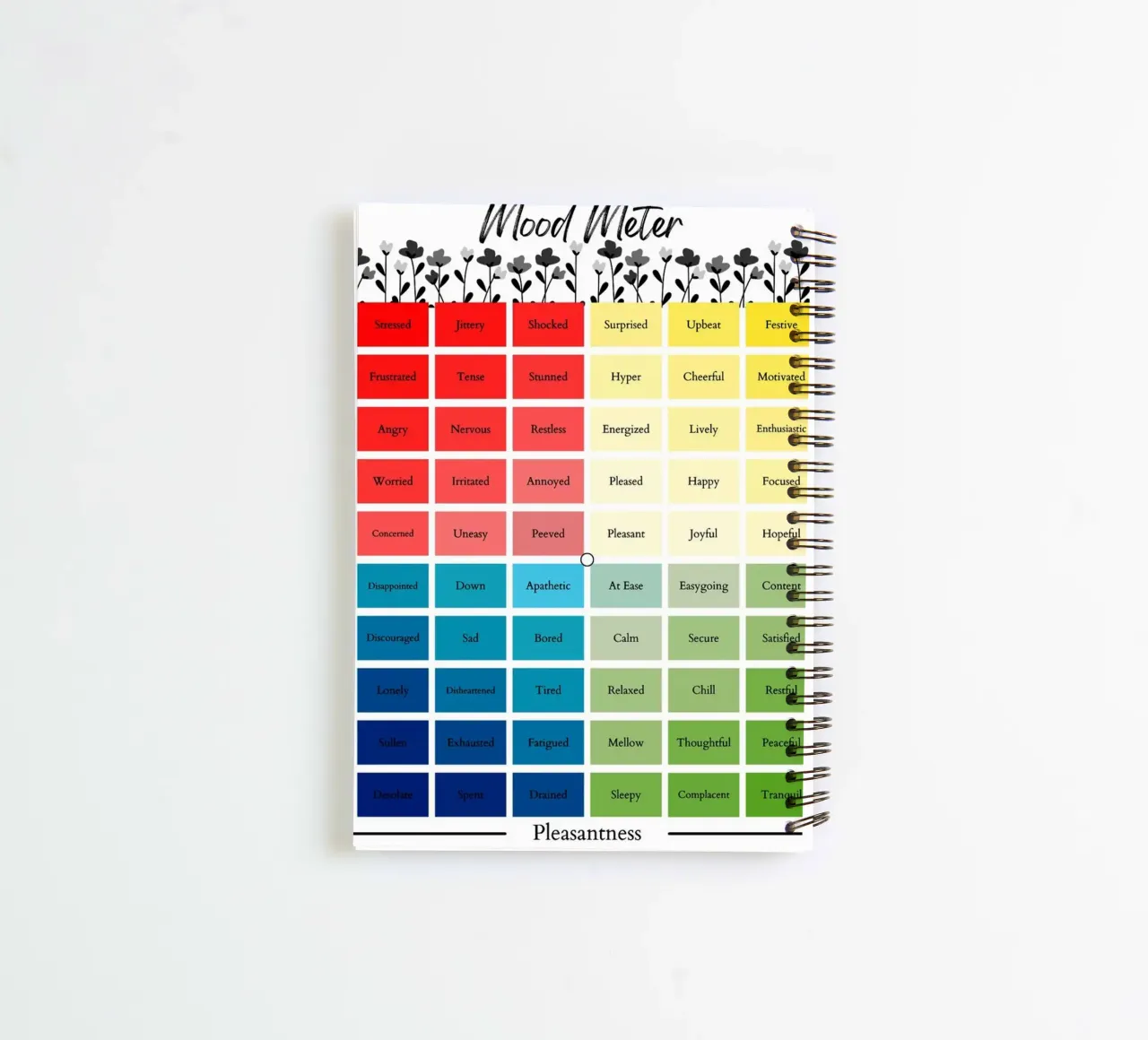 Mood Meter Flower spiral notebook by Monikaprint
