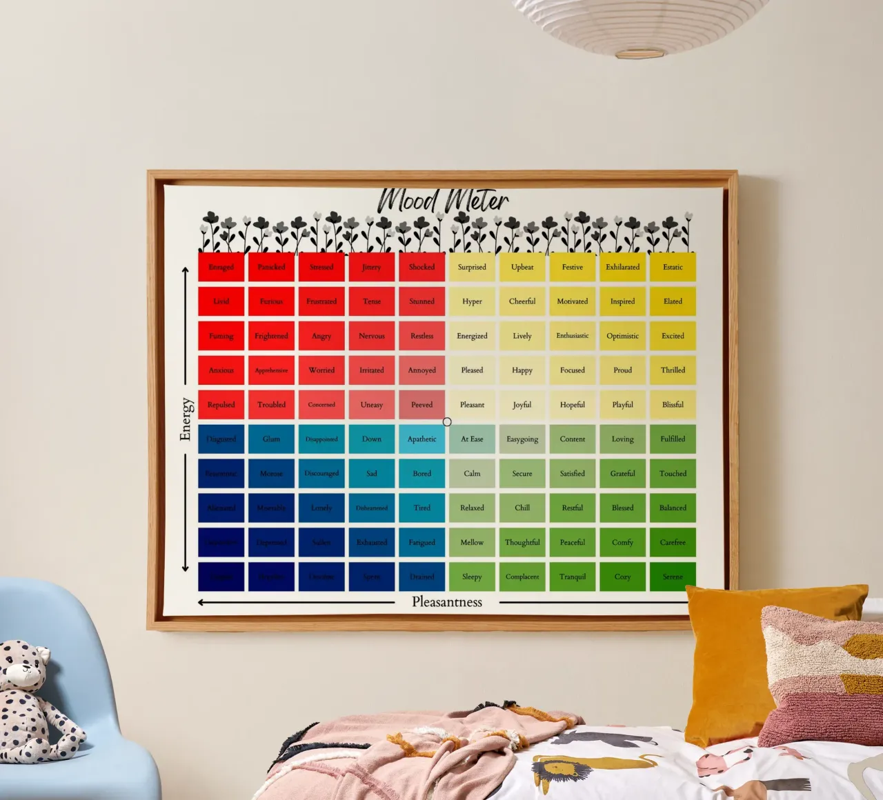 Stemmingsmeter Bloem canvas met Baklijst van Monikaprint