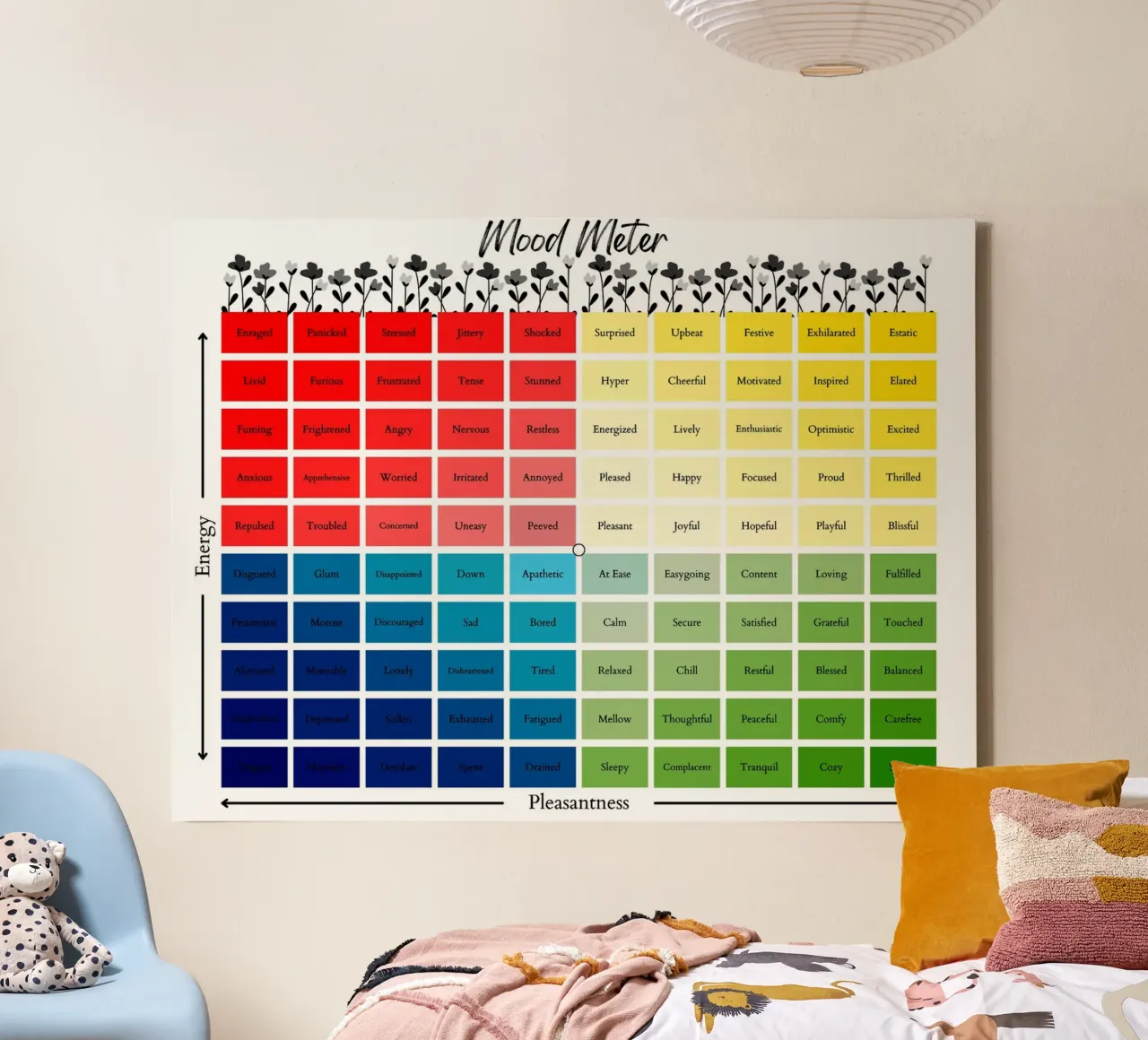 Stemmingsmeter Bloem canvas met Baklijst van Monikaprint