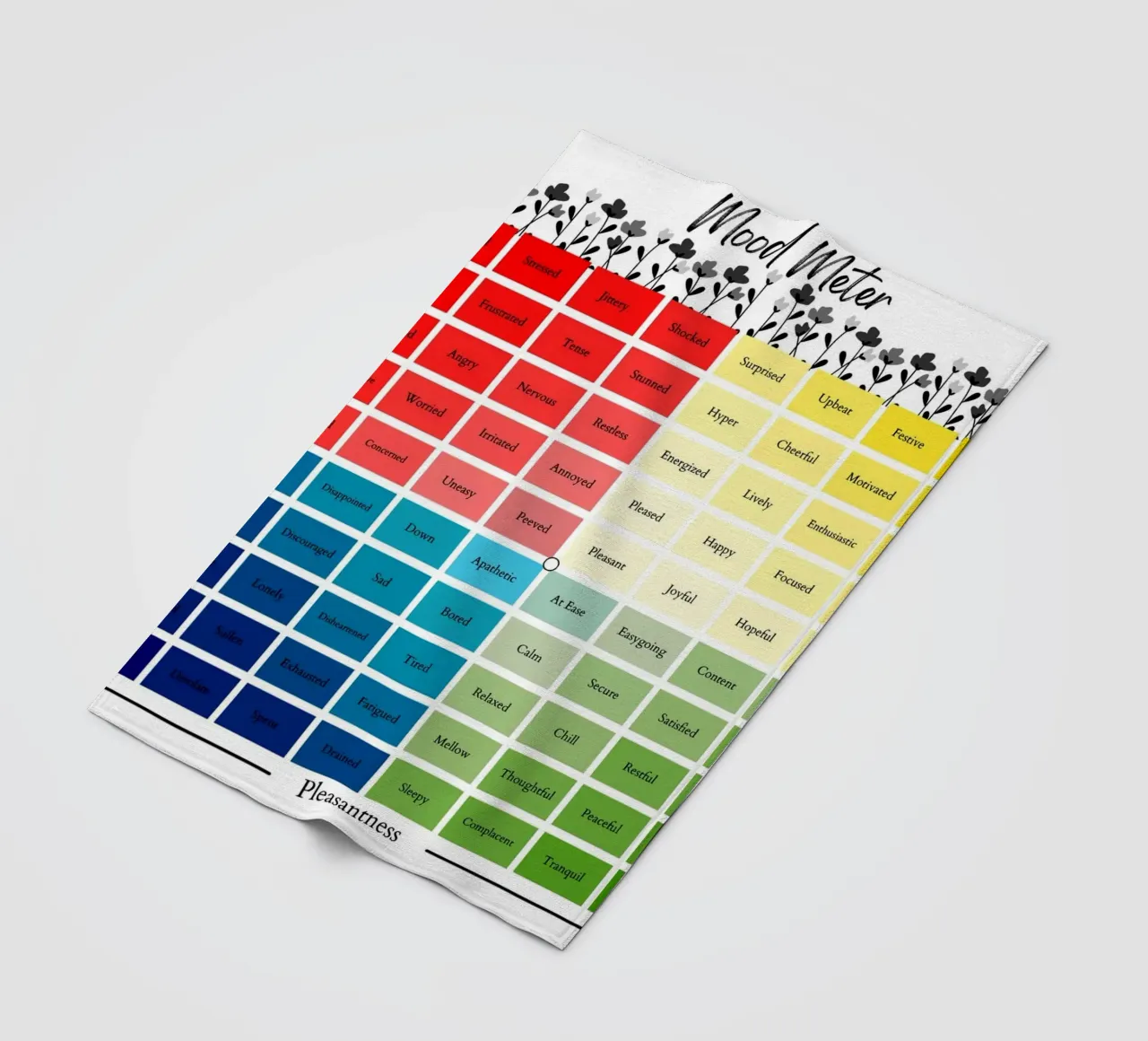 Mood Meter Flower fleece blanket by Monikaprint