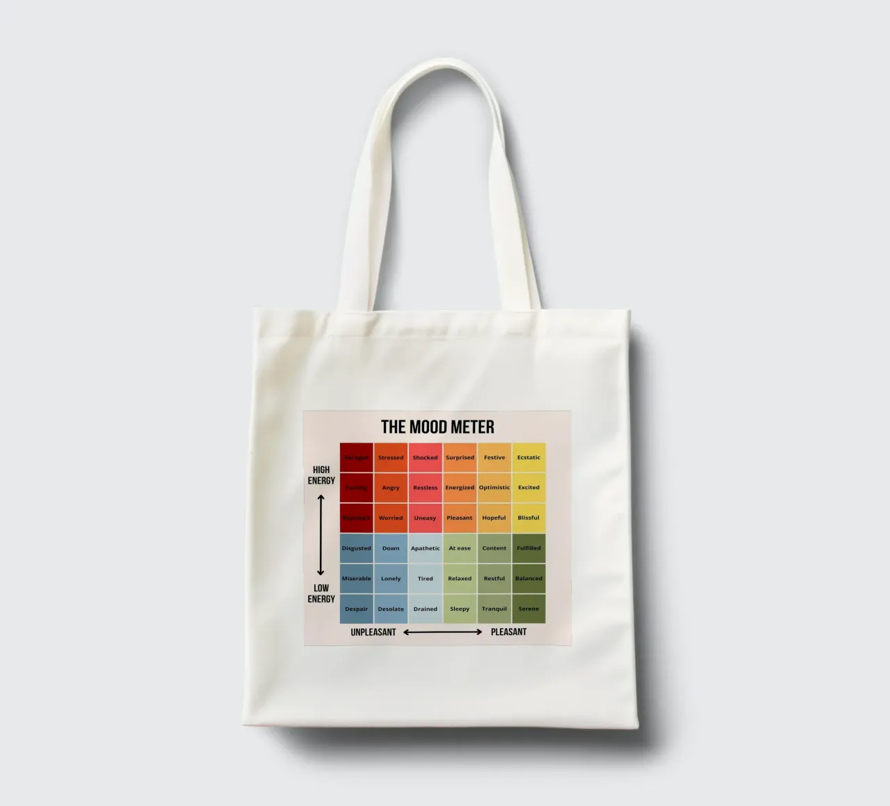 La mostra Mood Meter borsa in juta da Monikaprint