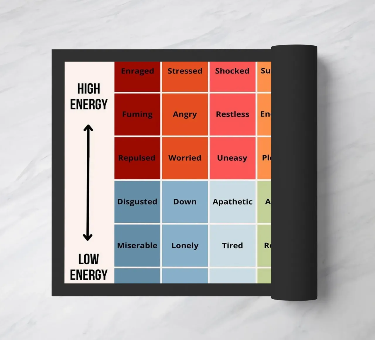 La mostra Mood Meter zerbino da Monikaprint