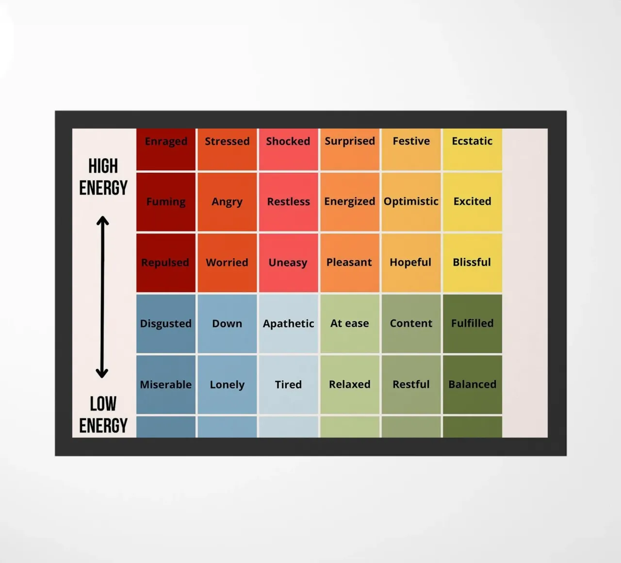 La mostra Mood Meter zerbino da Monikaprint