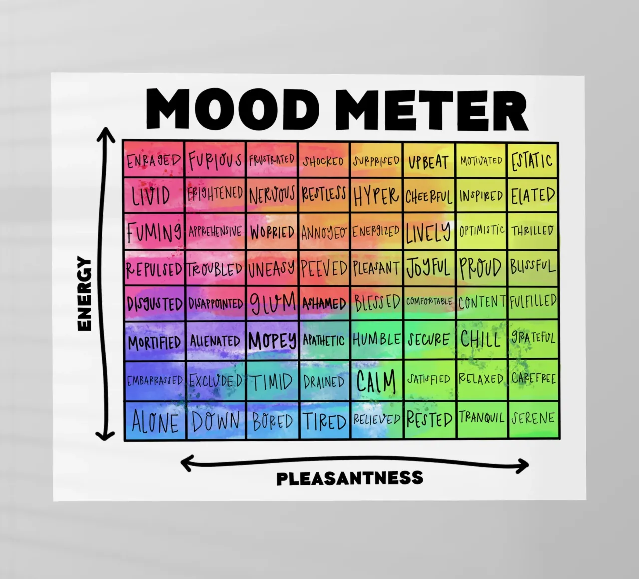 Mostra Mood Meter Landscape pellicola backlit da Monikaprint