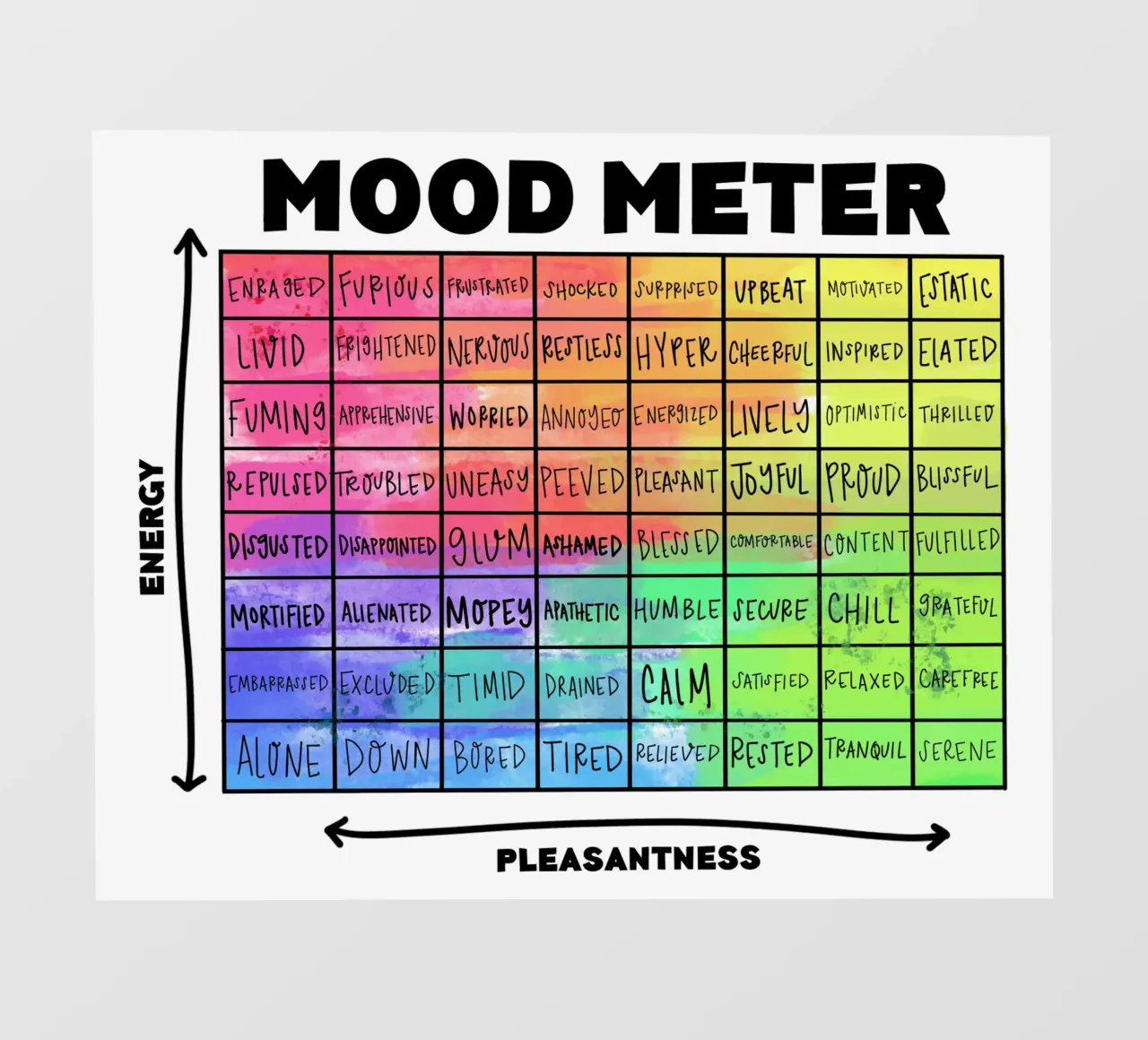 Mostra Mood Meter Landscape pellicola backlit da Monikaprint