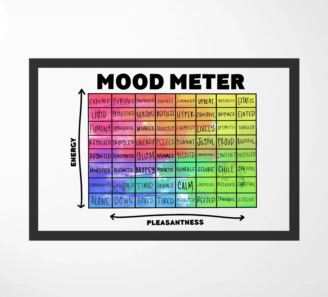 Mostra Mood Meter Landscape zerbino da Monikaprint