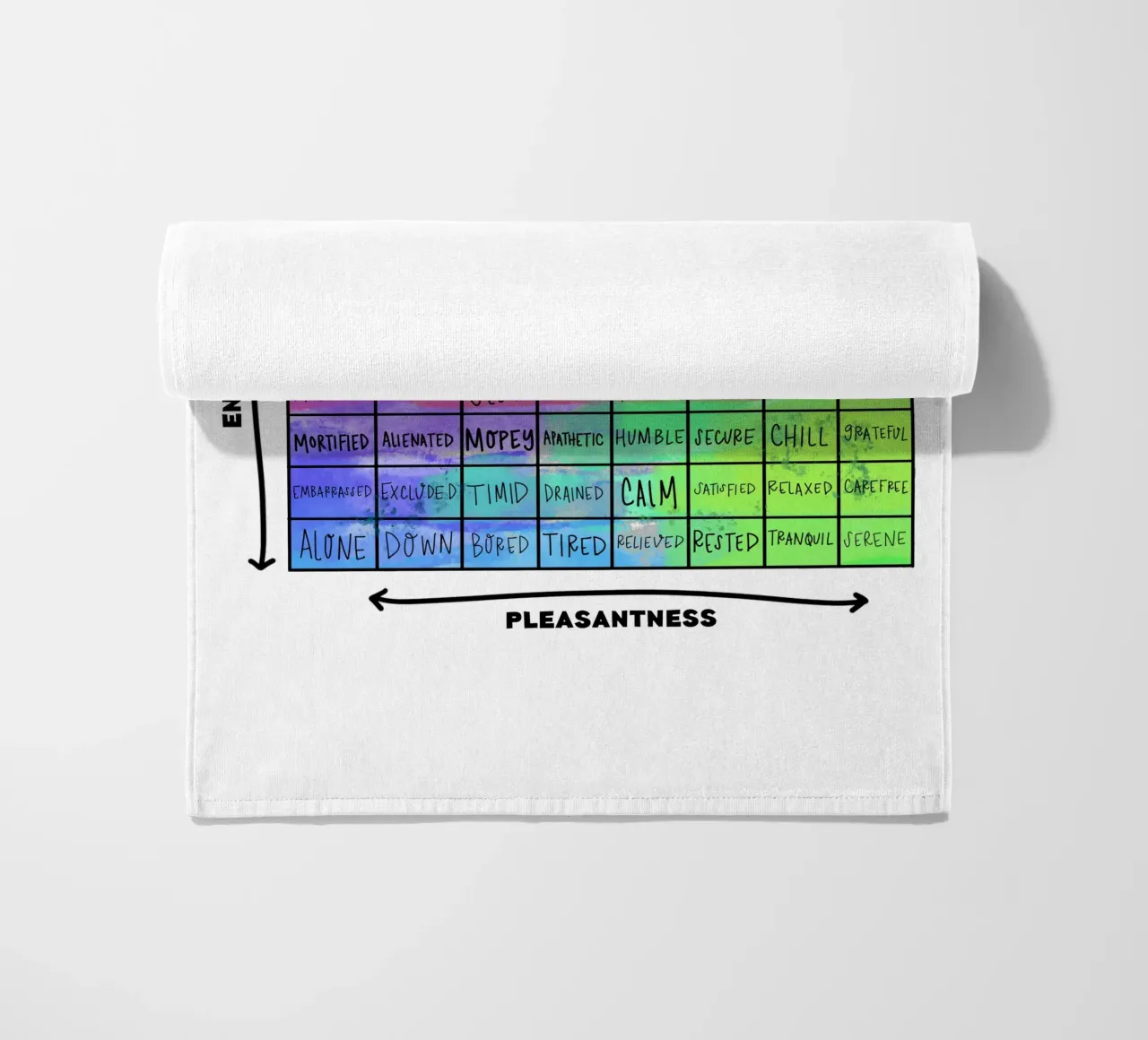 Mostra Mood Meter Landscape telo mare da Monikaprint