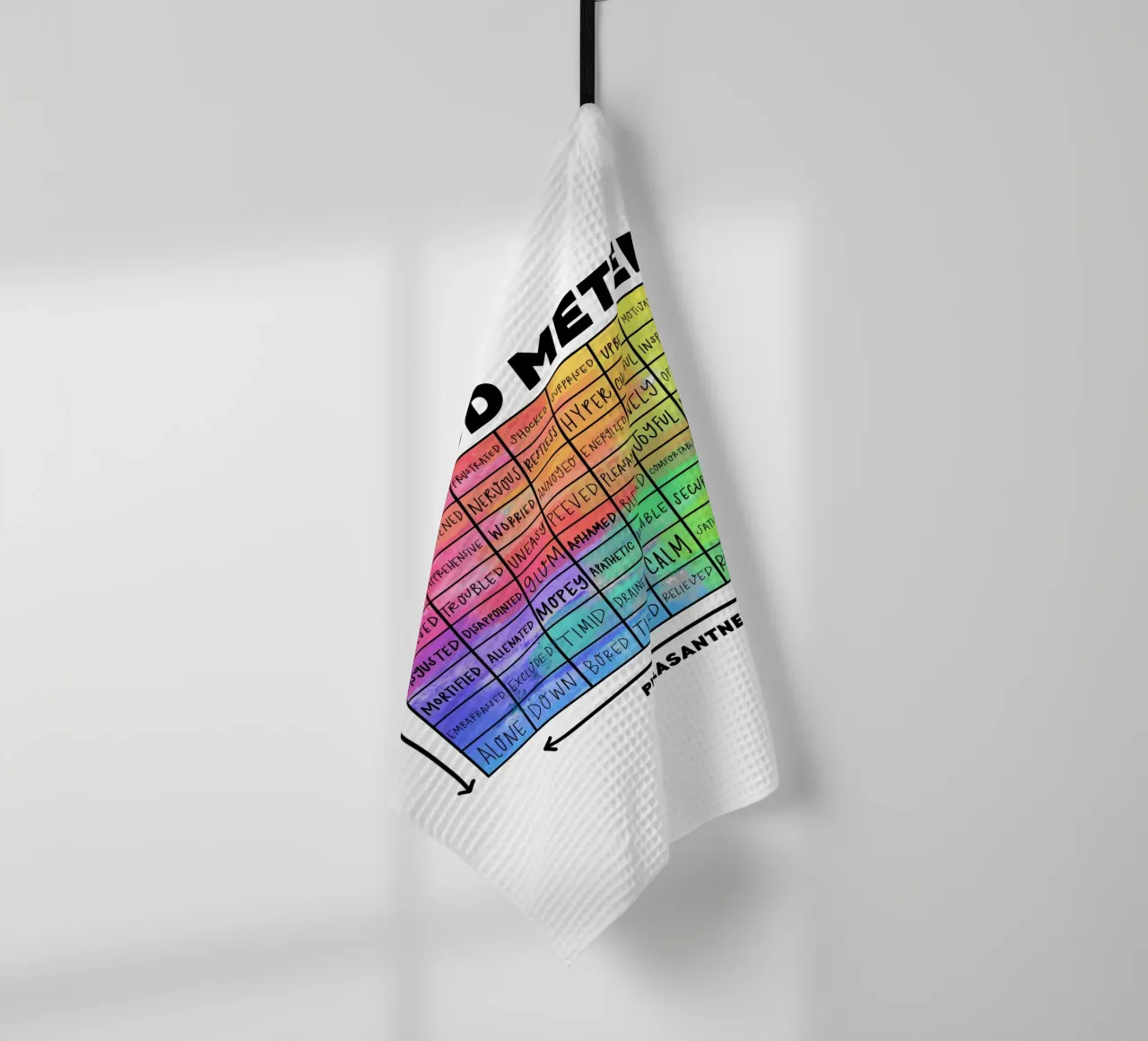 Mood Meter Landscape Exhibition tea towel by Monikaprint