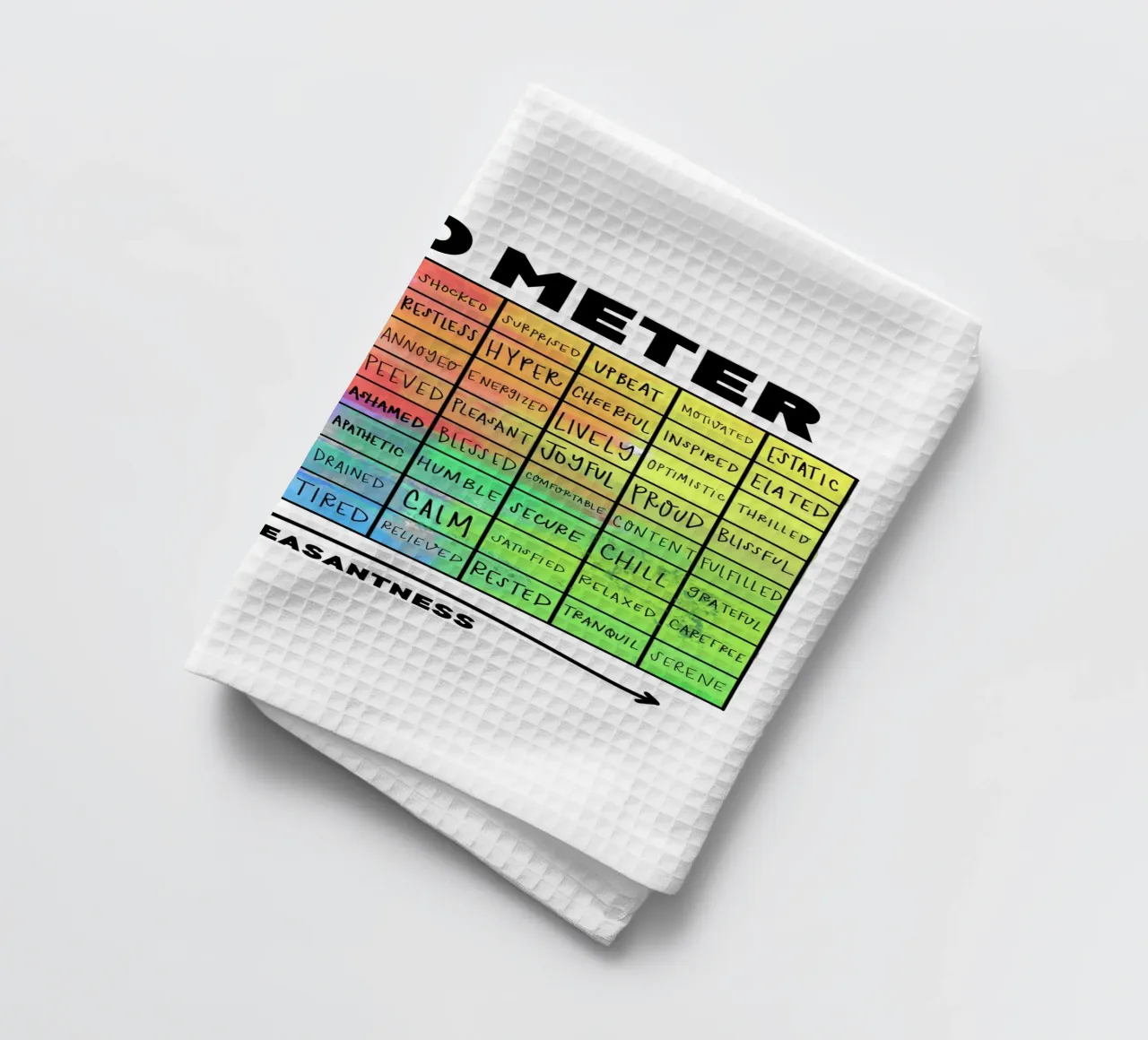 Mood Meter Landscape Exhibition tea towel by Monikaprint