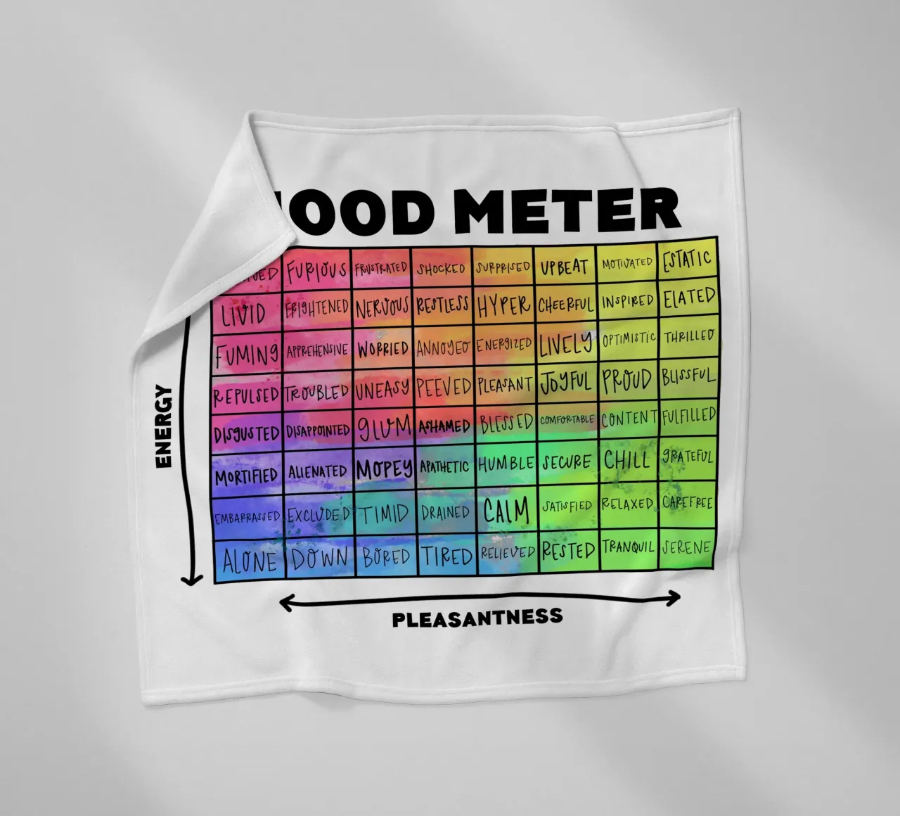 Mostra Mood Meter Landscape coperta in pile da Monikaprint