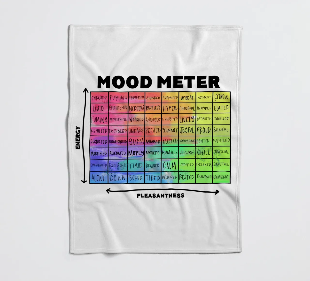 Mostra Mood Meter Landscape coperta in pile da Monikaprint
