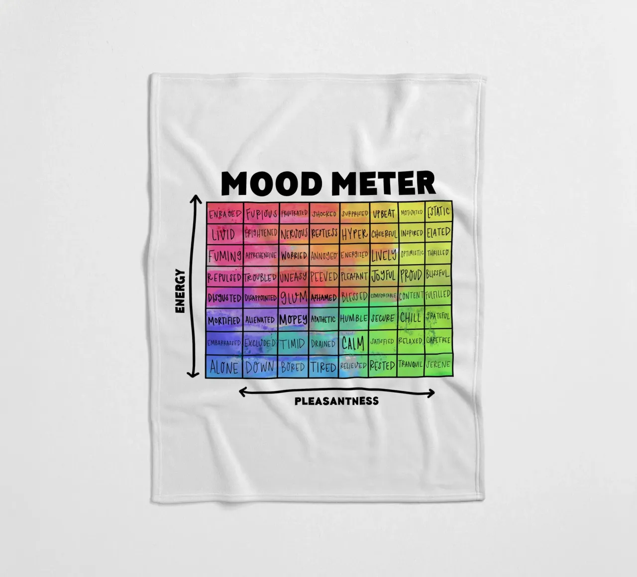 Mostra Mood Meter Landscape coperta in pile da Monikaprint