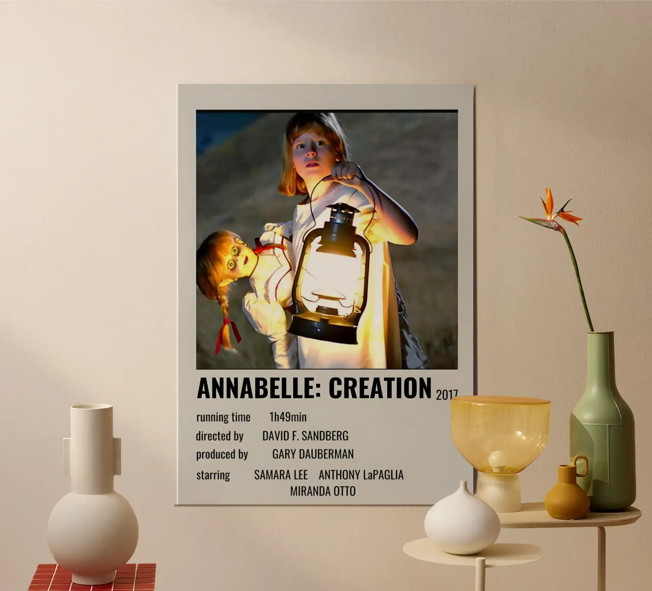 ANNABELLE CREATION 2017 pannello forex da MVFminimalist