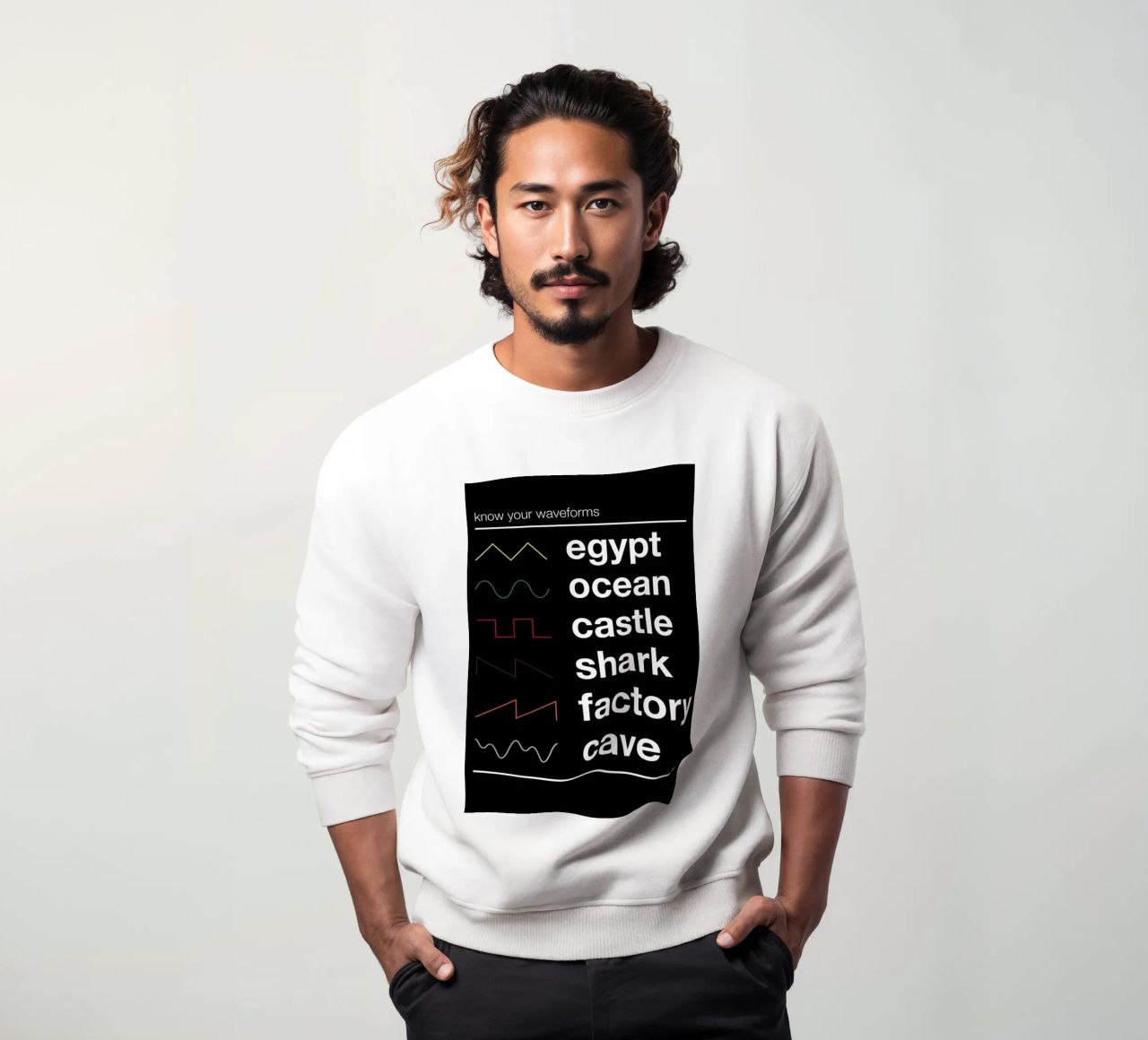 Know Your Waveforms felpa da Florent Bodart